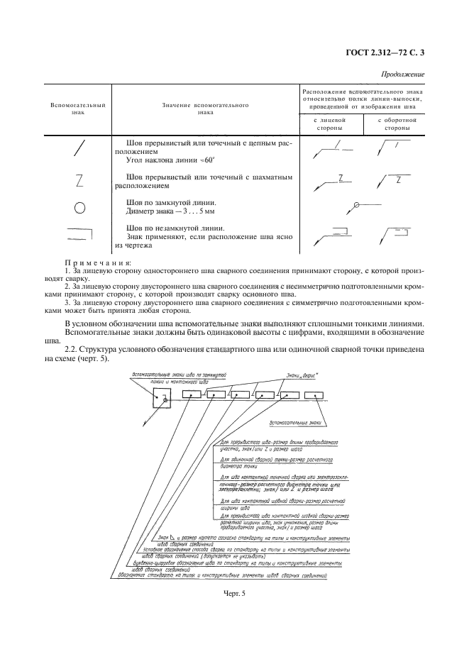 ГОСТ 2.312-72