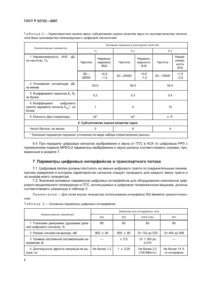 ГОСТ Р 52722-2007