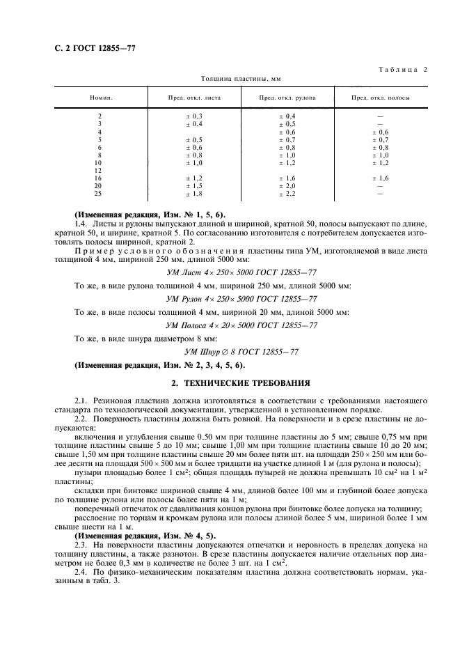 ГОСТ 12855-77