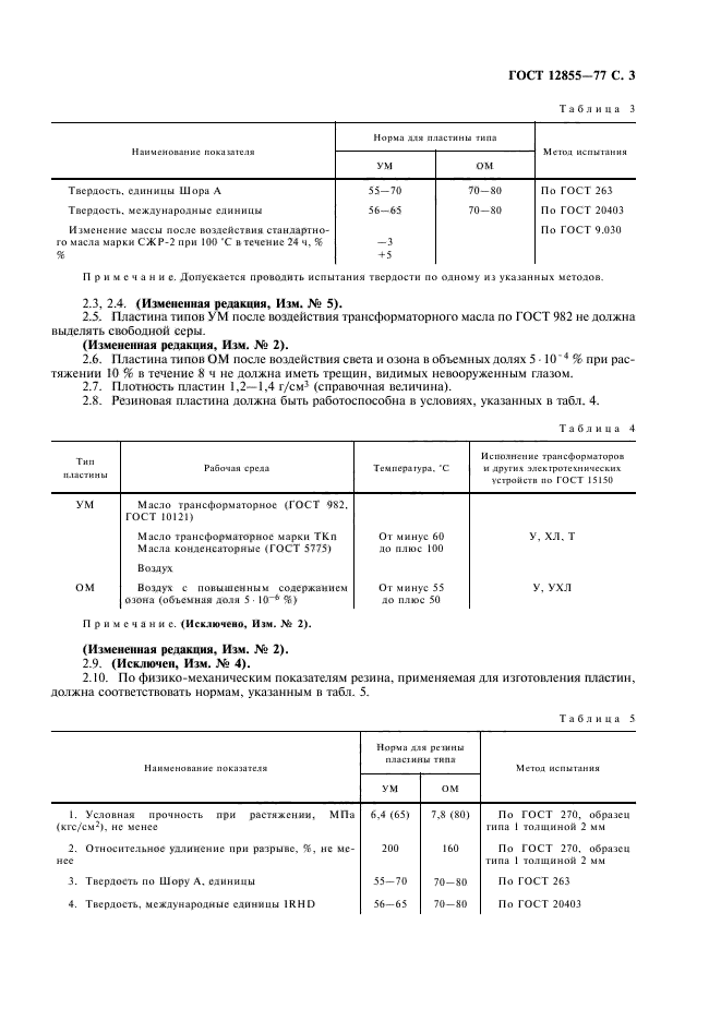 ГОСТ 12855-77