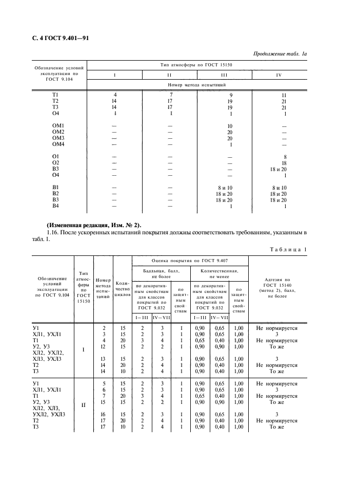 ГОСТ 9.401-91