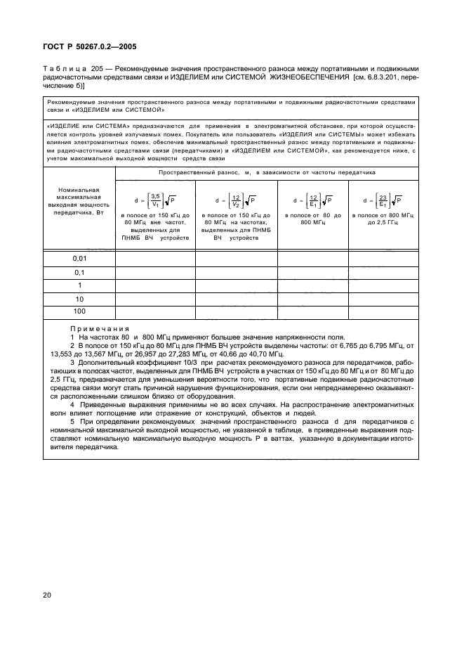 ГОСТ Р 50267.0.2-2005