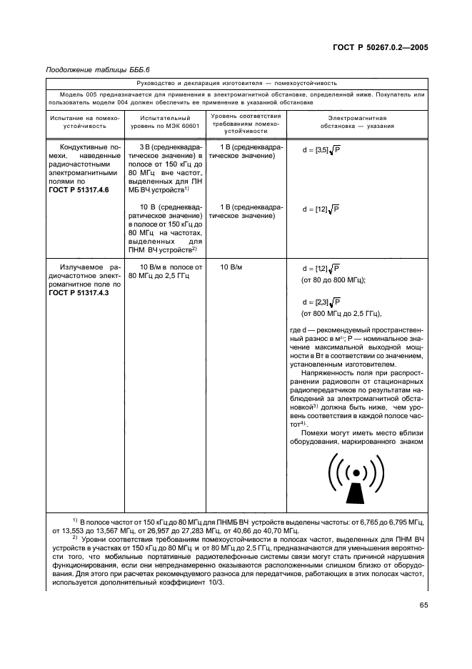 ГОСТ Р 50267.0.2-2005