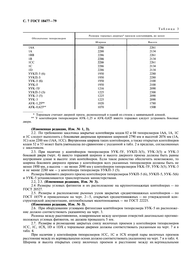 ГОСТ 18477-79