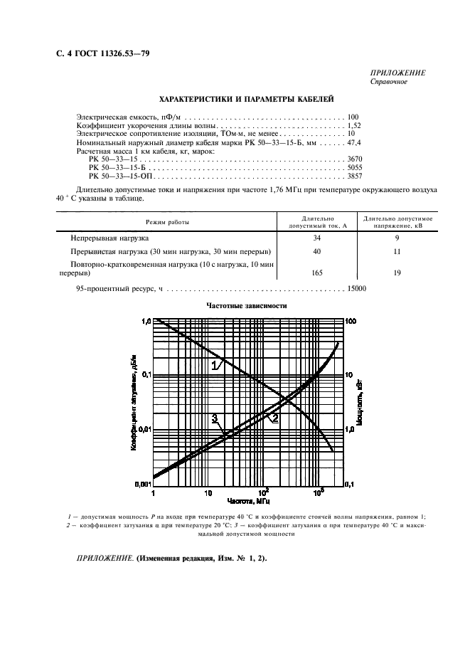 ГОСТ 11326.53-79