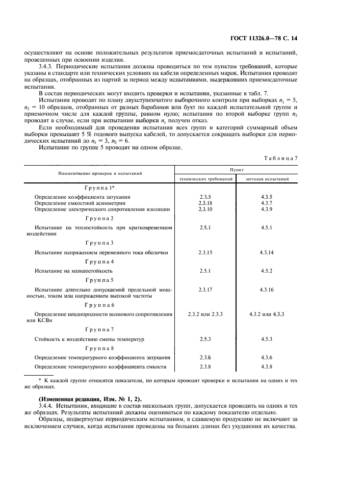 ГОСТ 11326.0-78