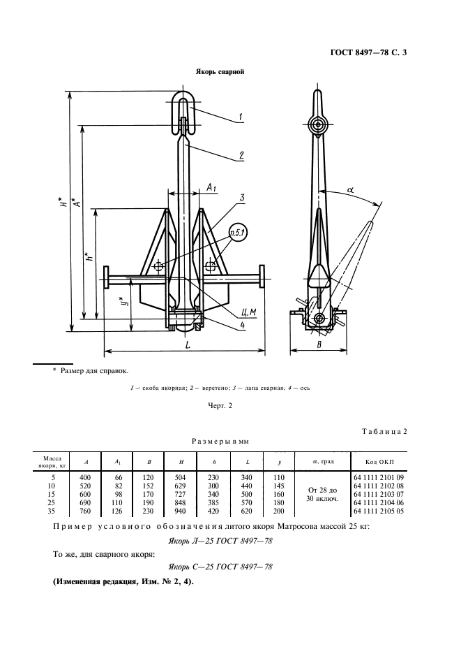 ГОСТ 8497-78