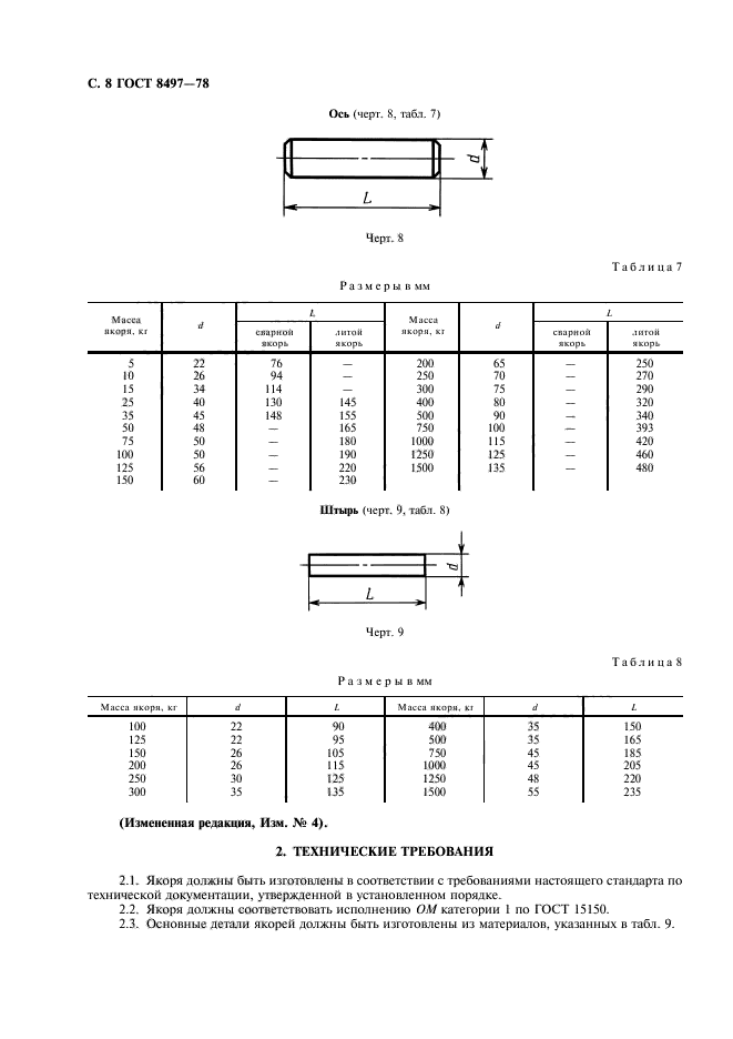 ГОСТ 8497-78