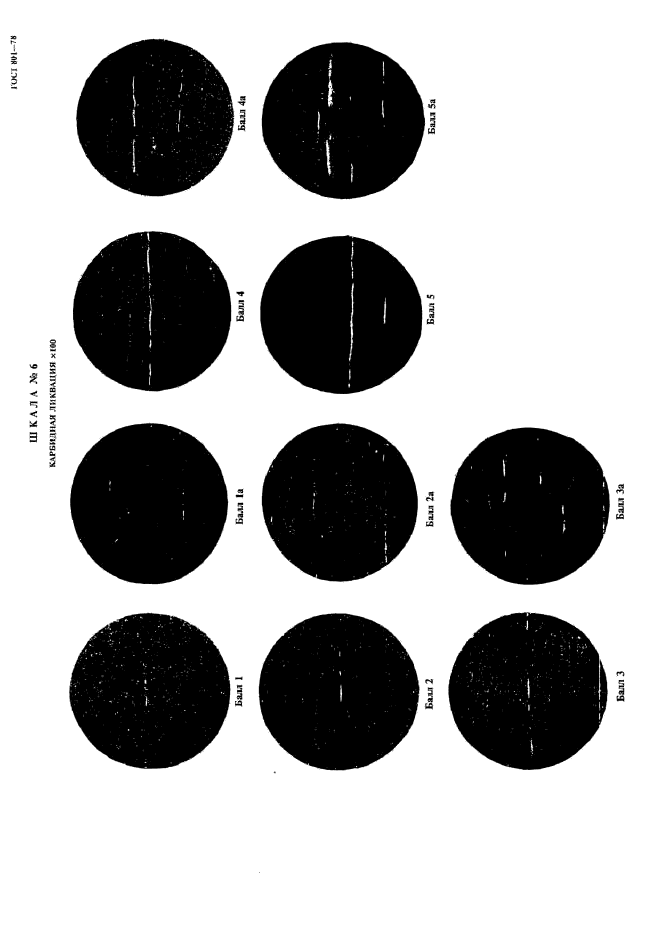 ГОСТ 801-78