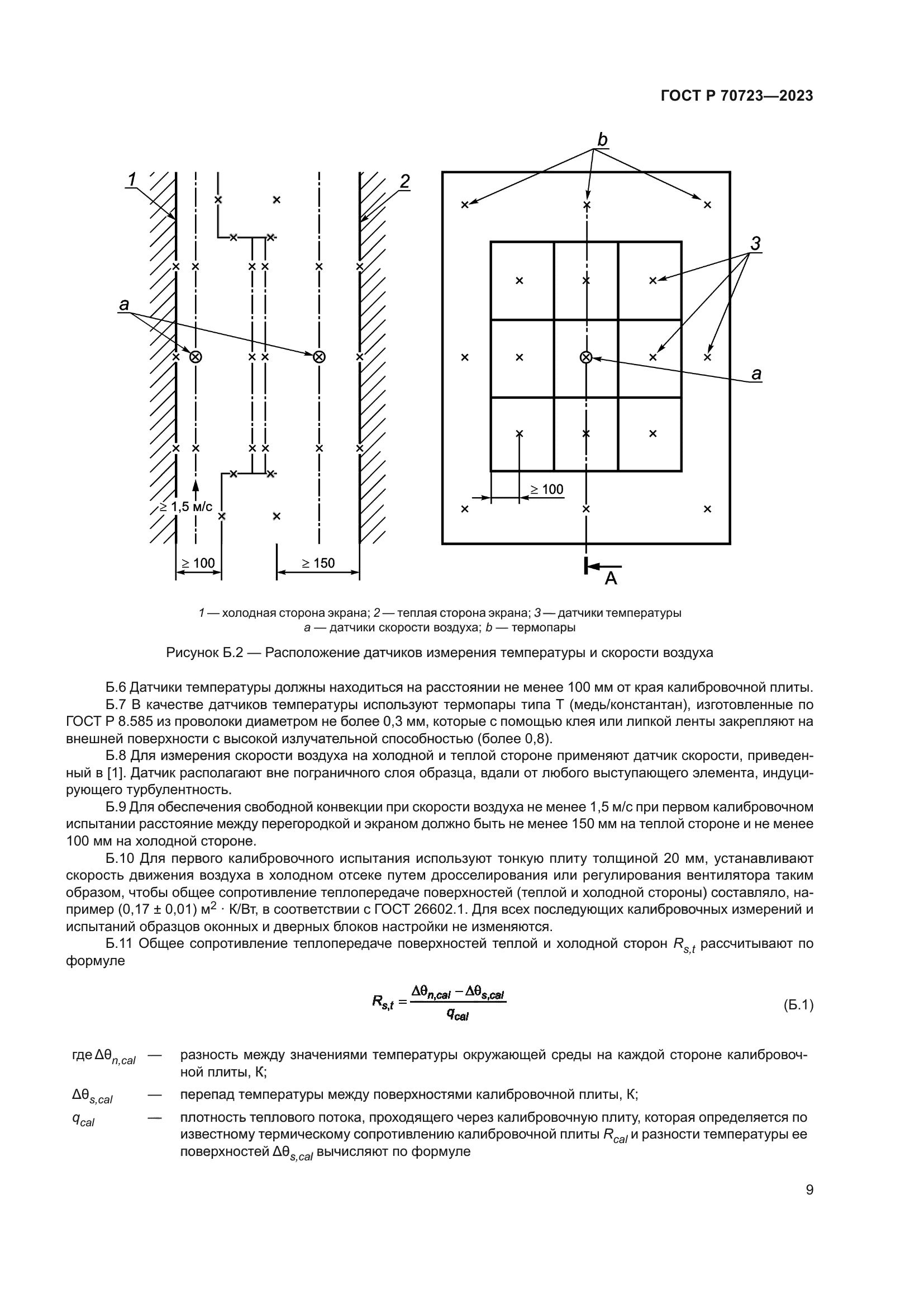 ГОСТ Р 70723-2023