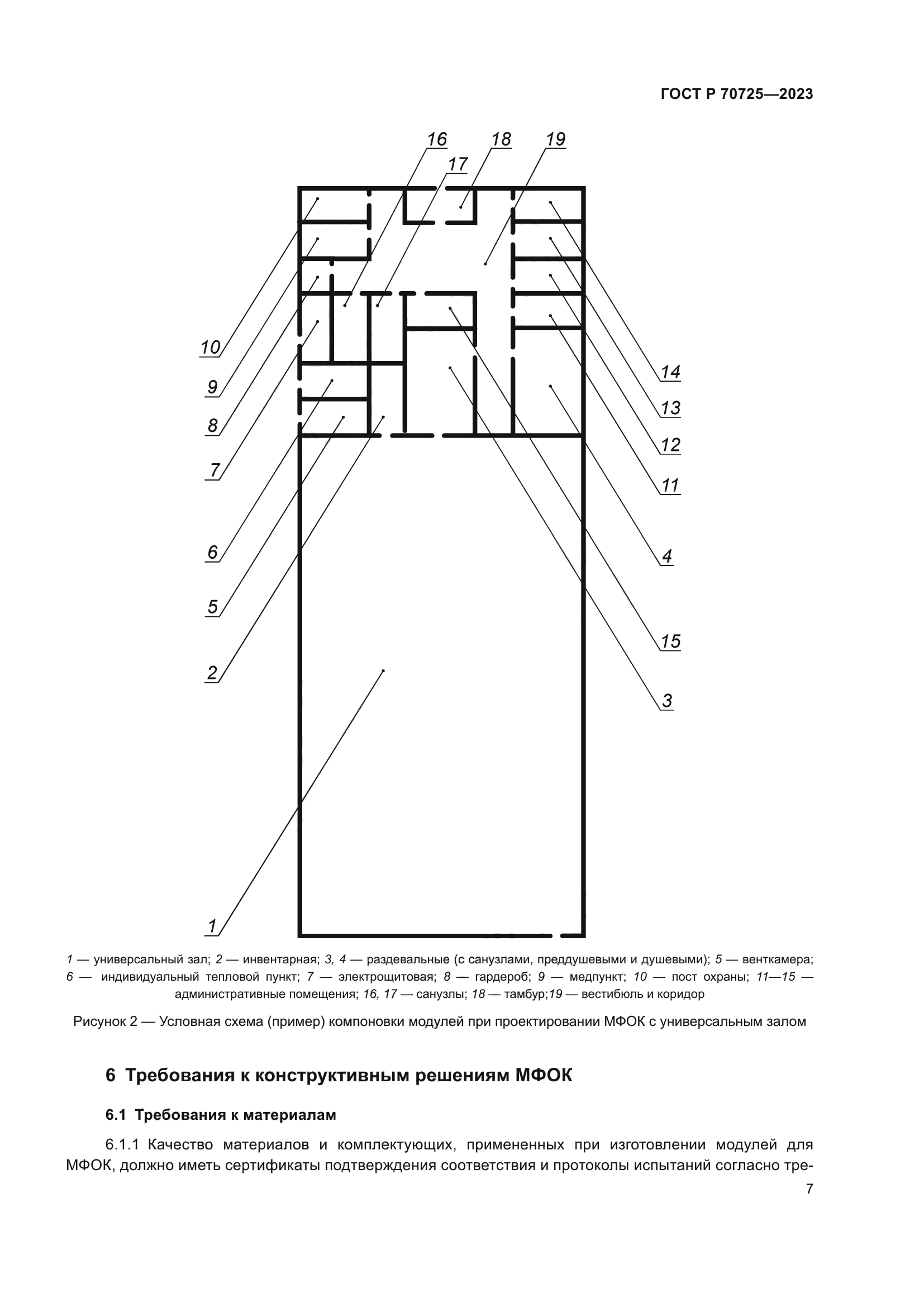 ГОСТ Р 70725-2023