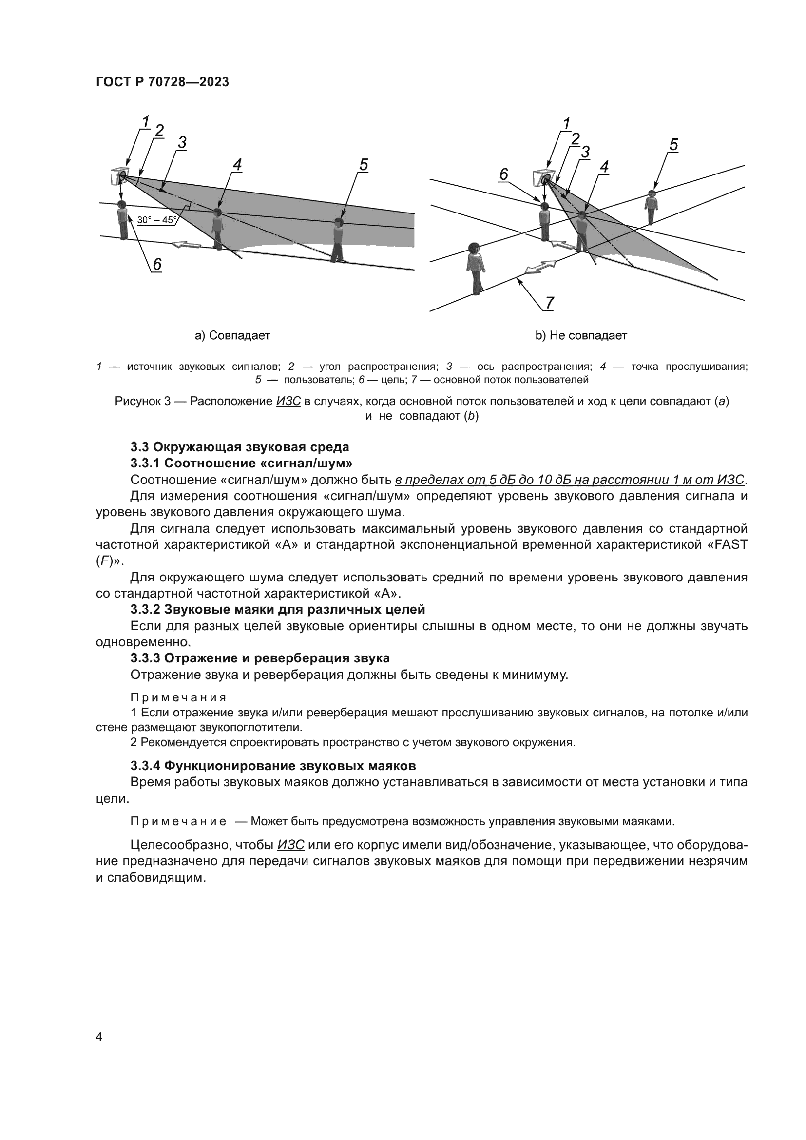 ГОСТ Р 70728-2023