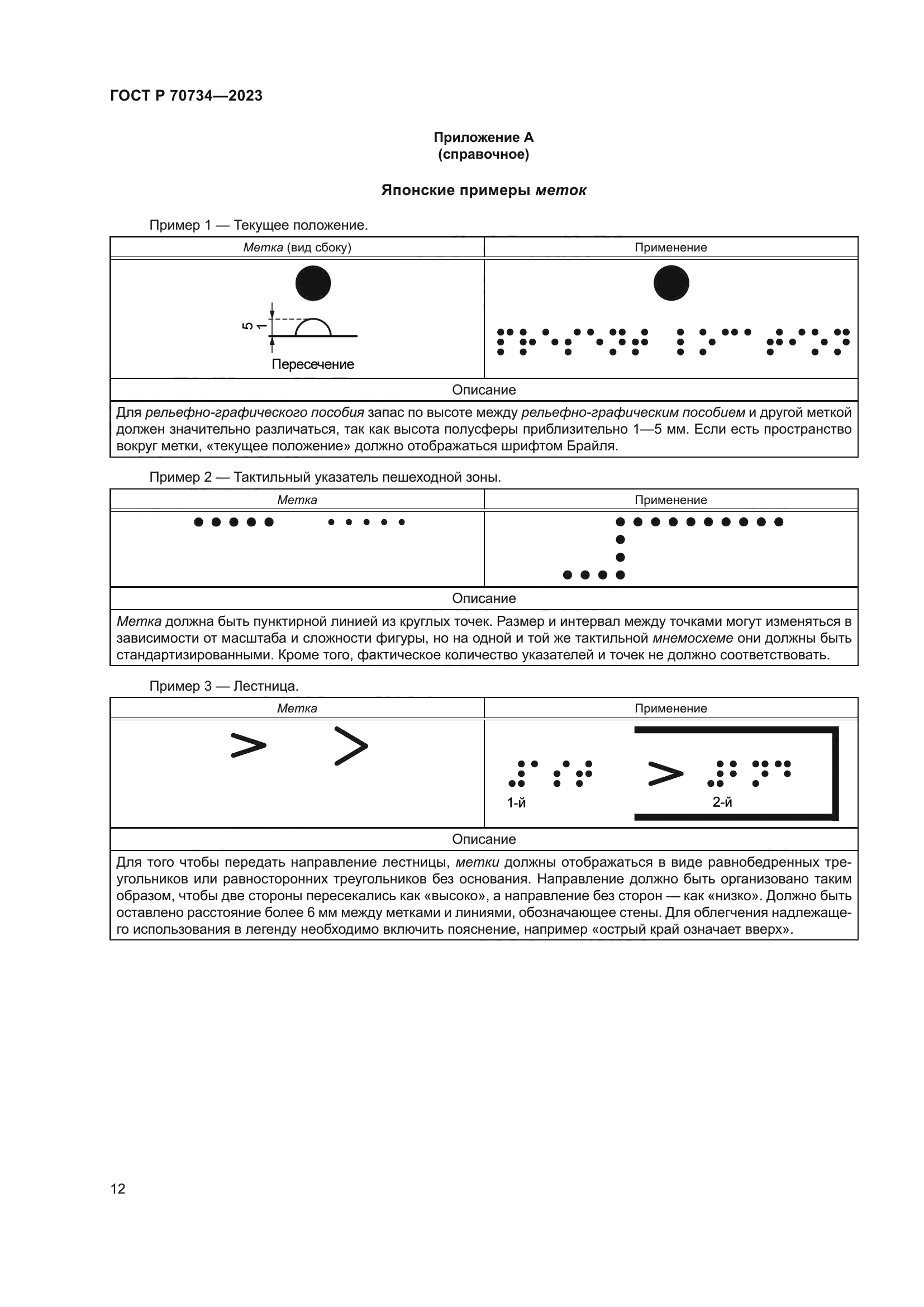 ГОСТ Р 70734-2023