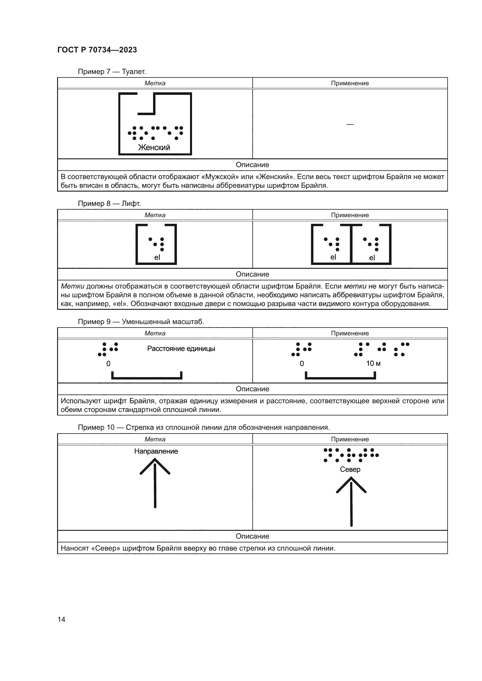 ГОСТ Р 70734-2023