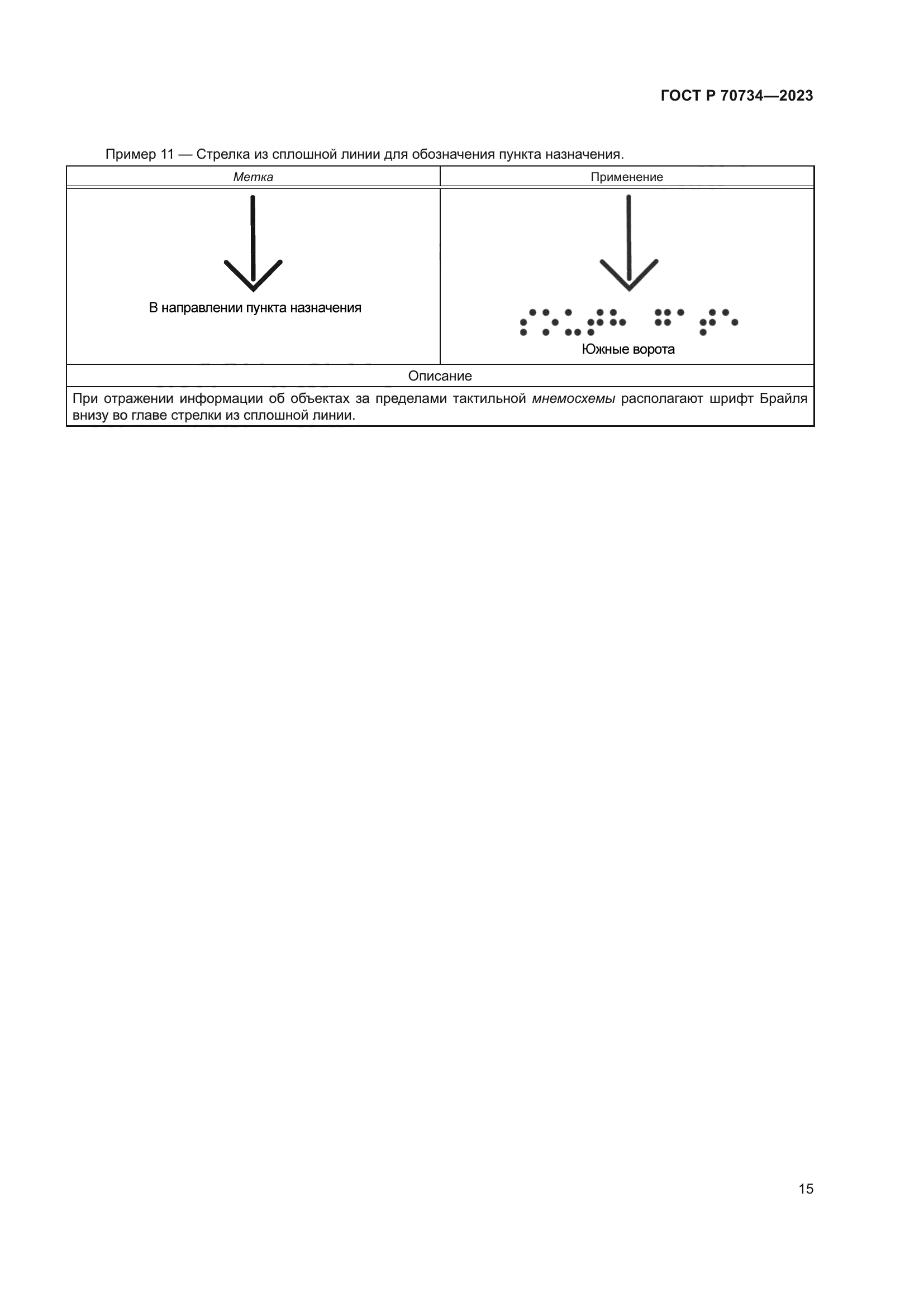 ГОСТ Р 70734-2023