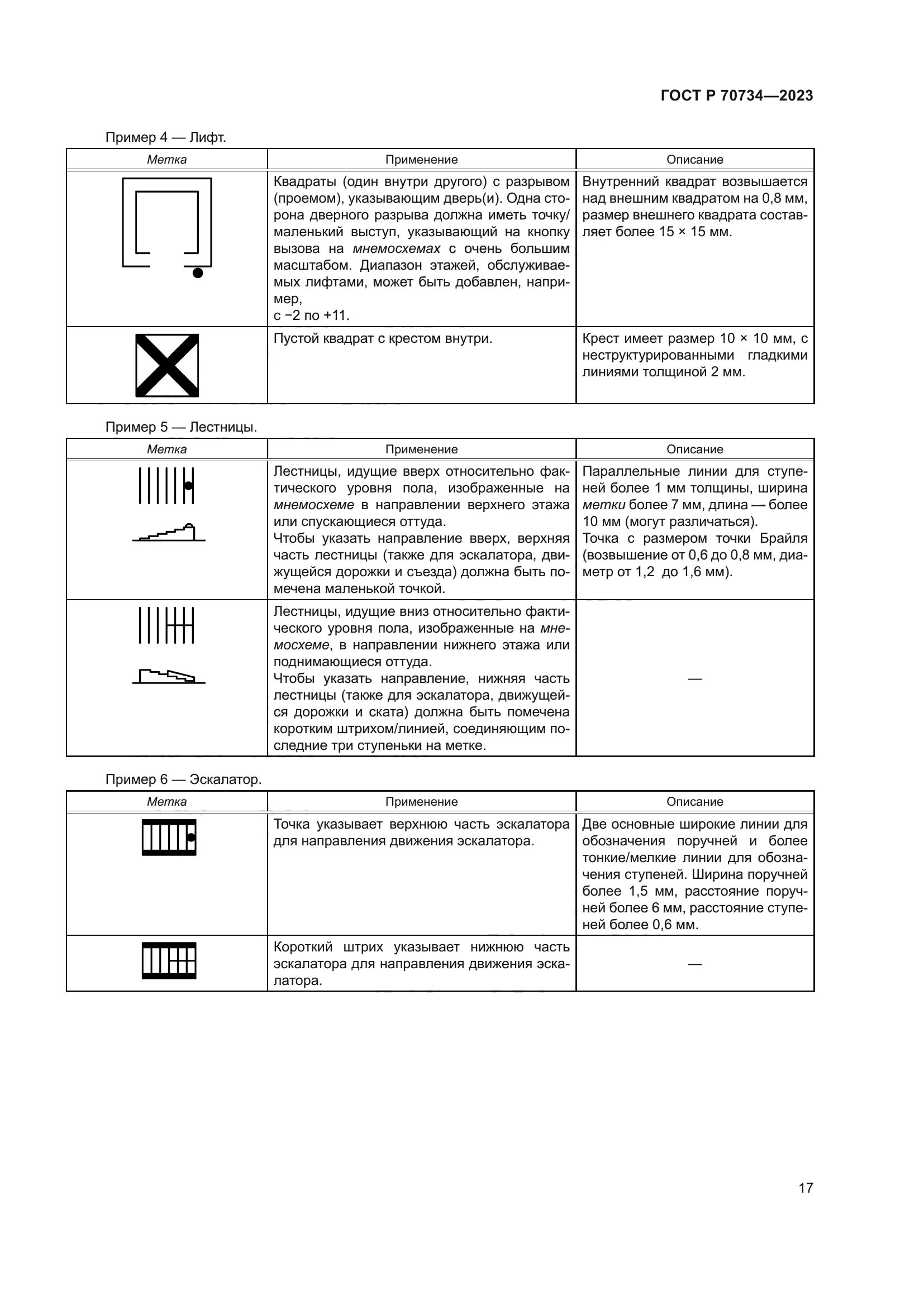 ГОСТ Р 70734-2023