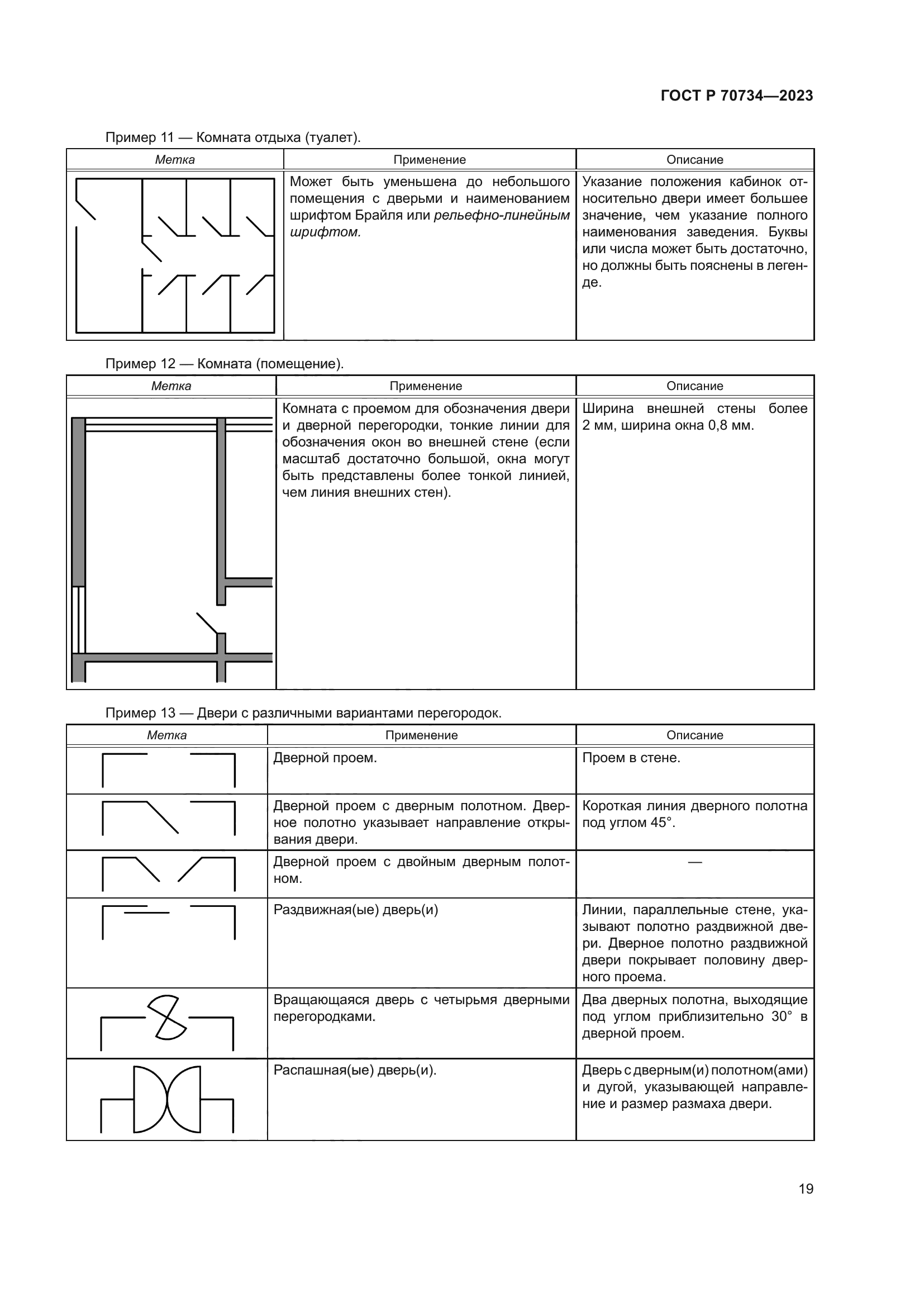 ГОСТ Р 70734-2023