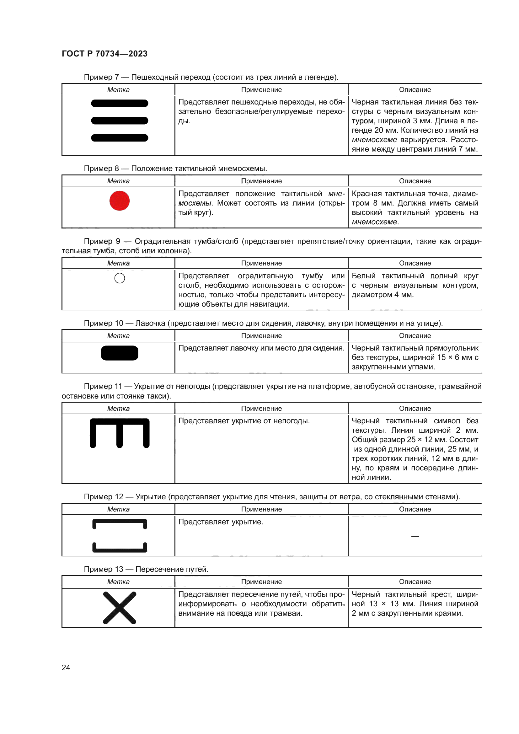 ГОСТ Р 70734-2023