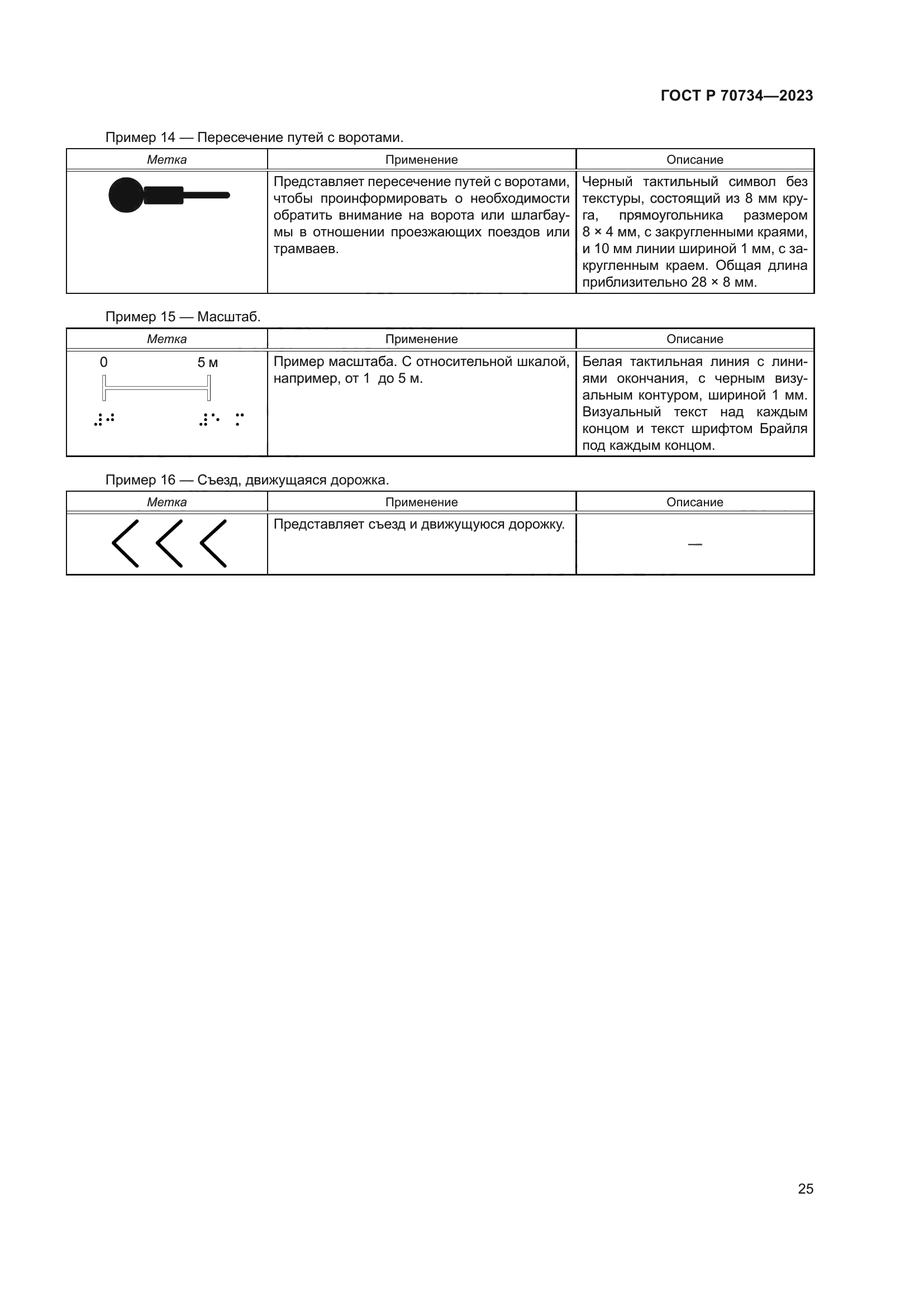 ГОСТ Р 70734-2023
