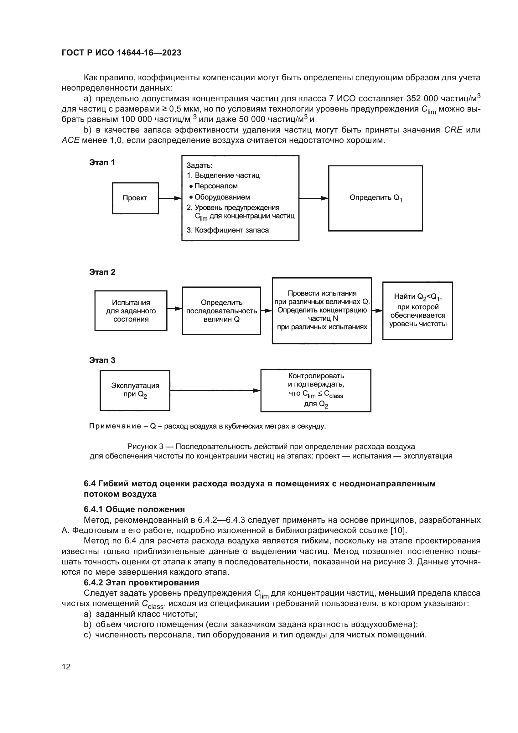 ГОСТ Р ИСО 14644-16-2023