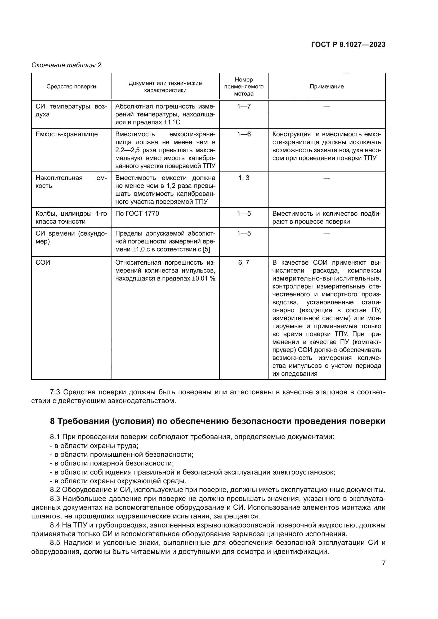 ГОСТ Р 8.1027-2023