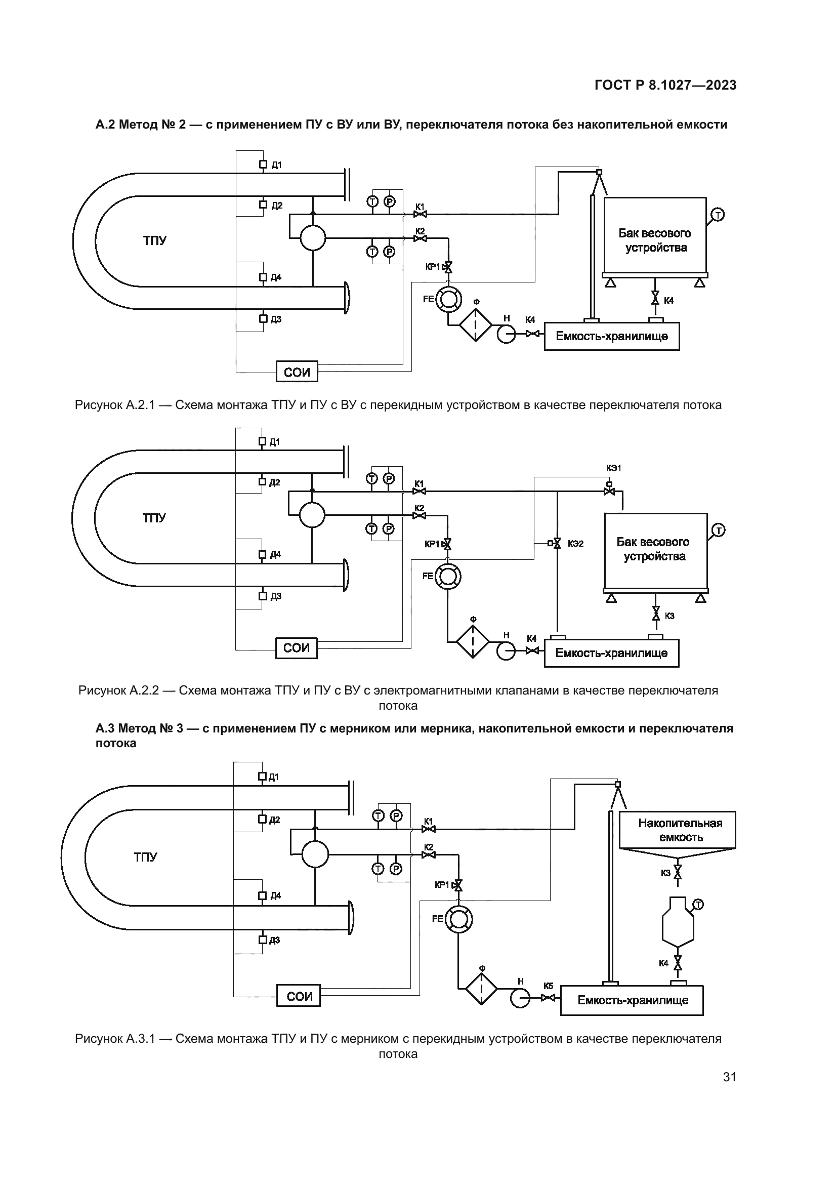 ГОСТ Р 8.1027-2023