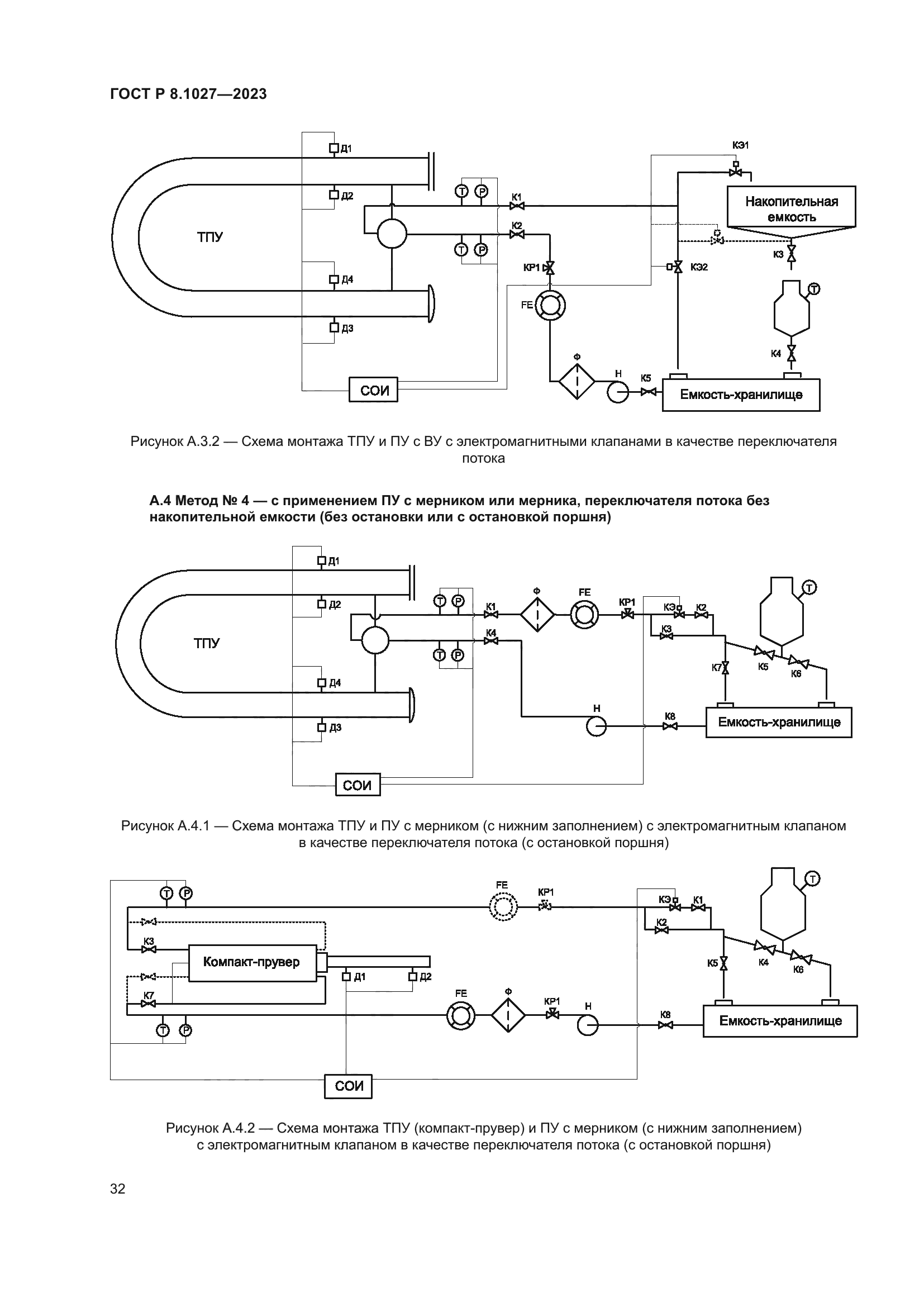 ГОСТ Р 8.1027-2023