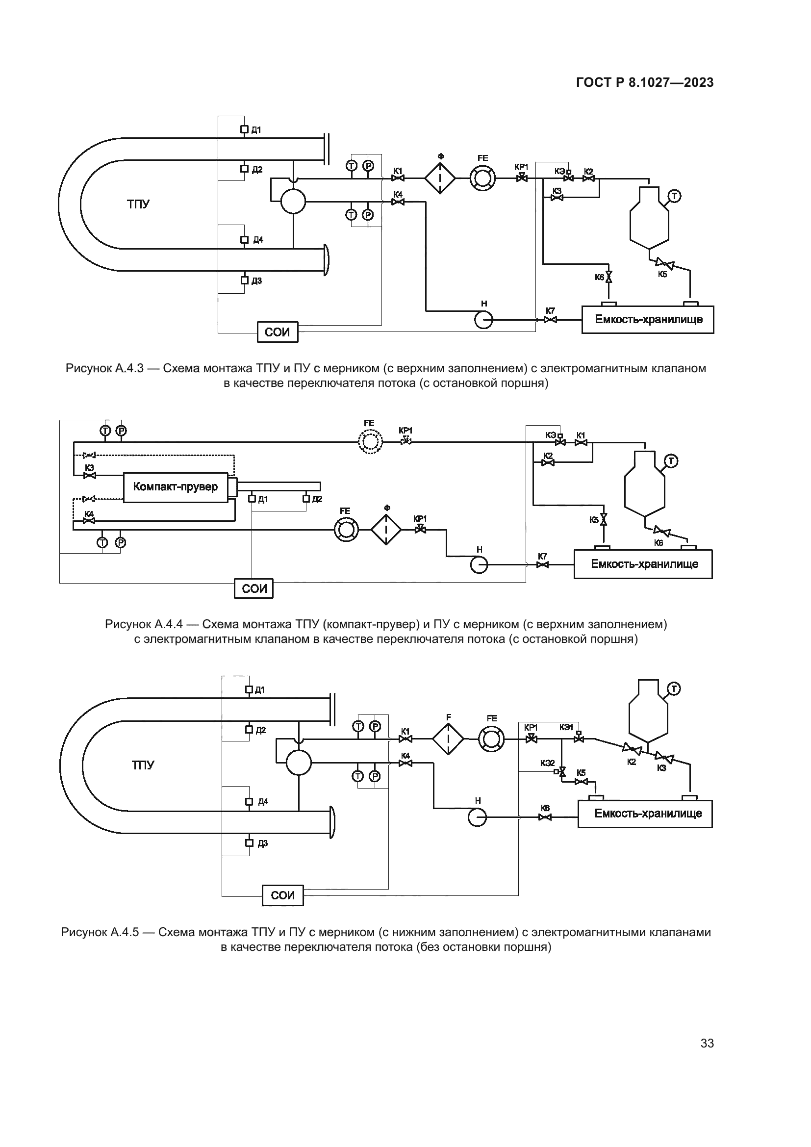 ГОСТ Р 8.1027-2023