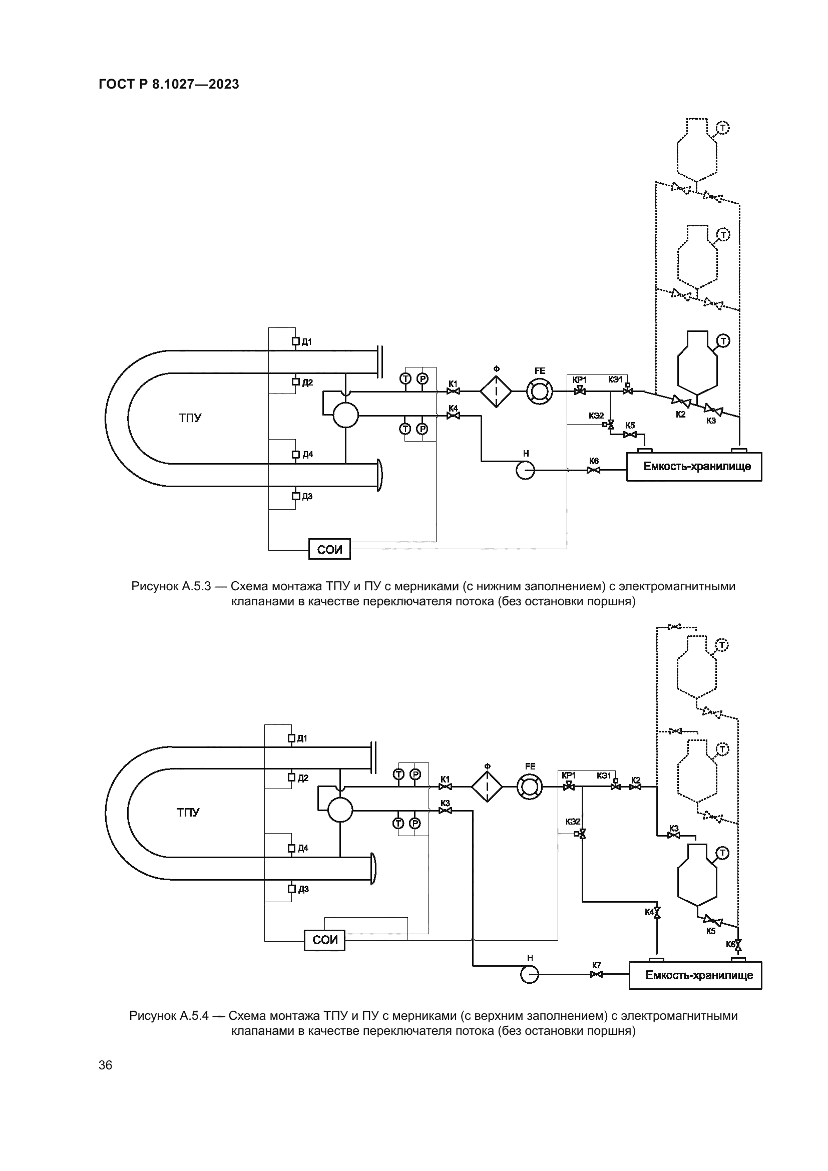 ГОСТ Р 8.1027-2023