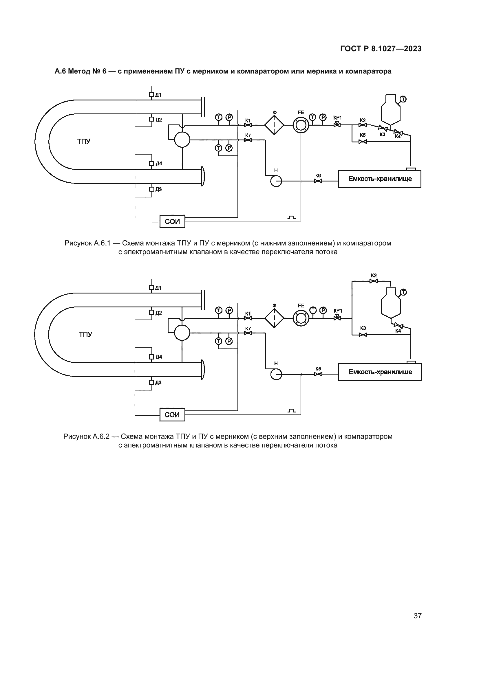 ГОСТ Р 8.1027-2023