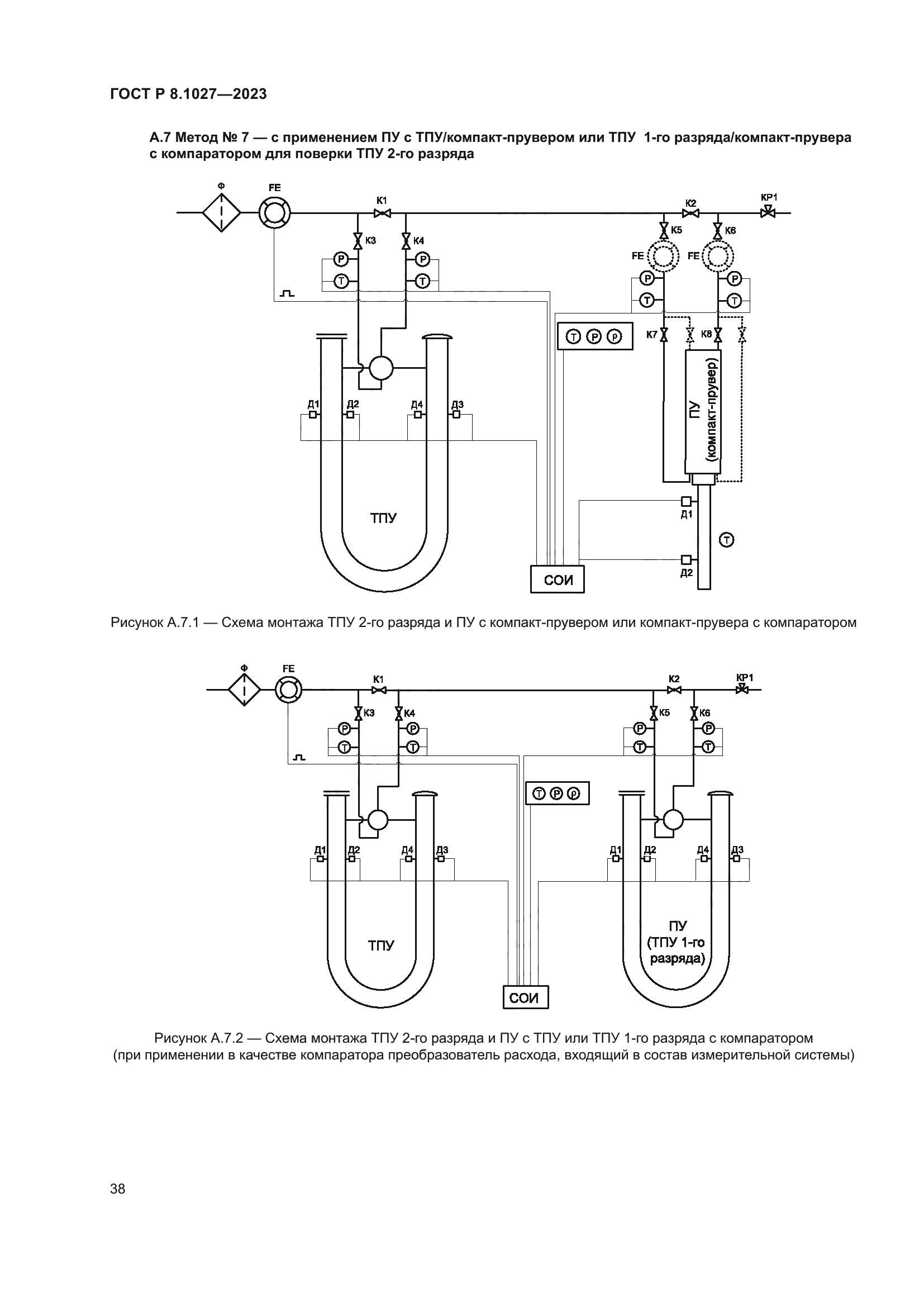 ГОСТ Р 8.1027-2023
