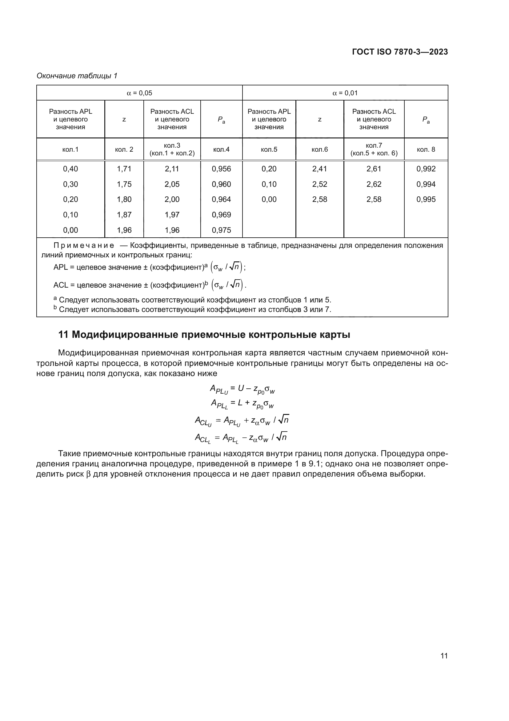ГОСТ ISO 7870-3-2023