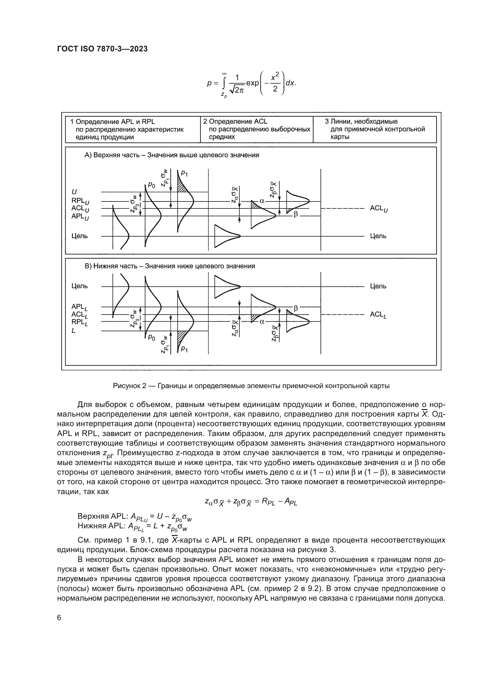 ГОСТ ISO 7870-3-2023