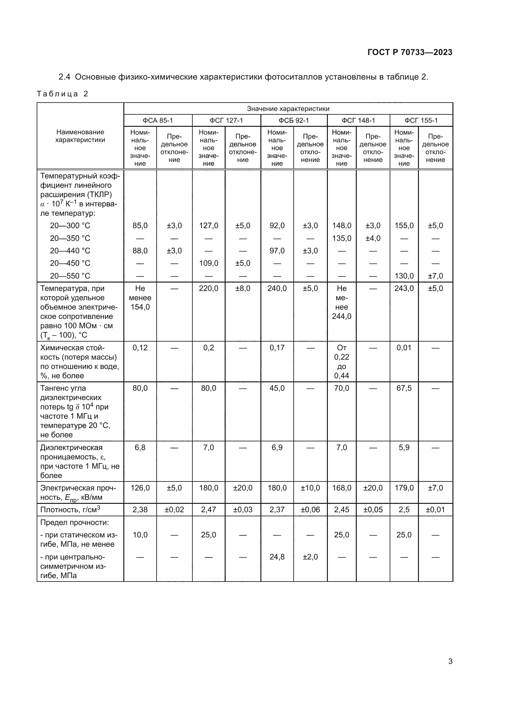 ГОСТ Р 70733-2023