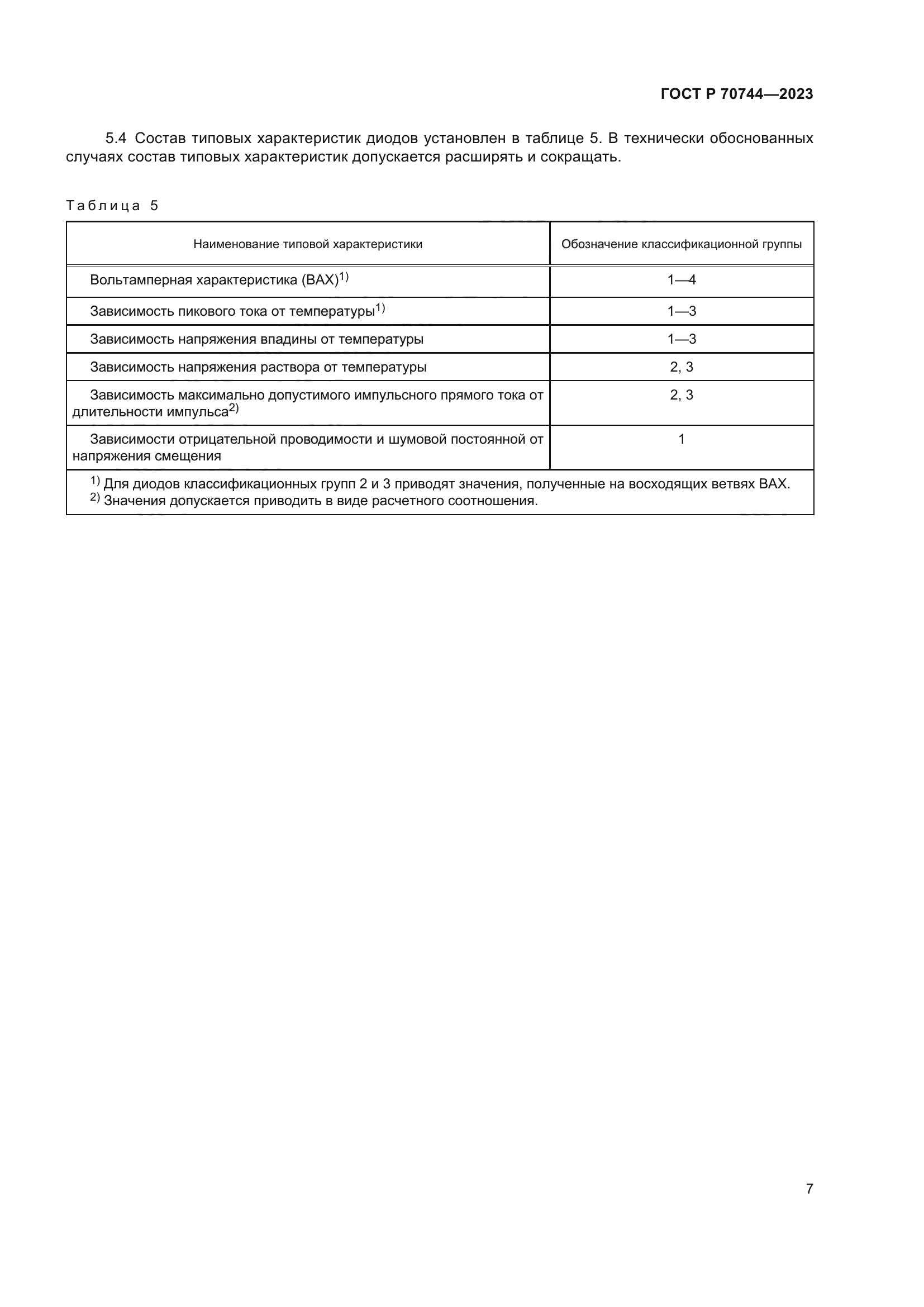 ГОСТ Р 70744-2023