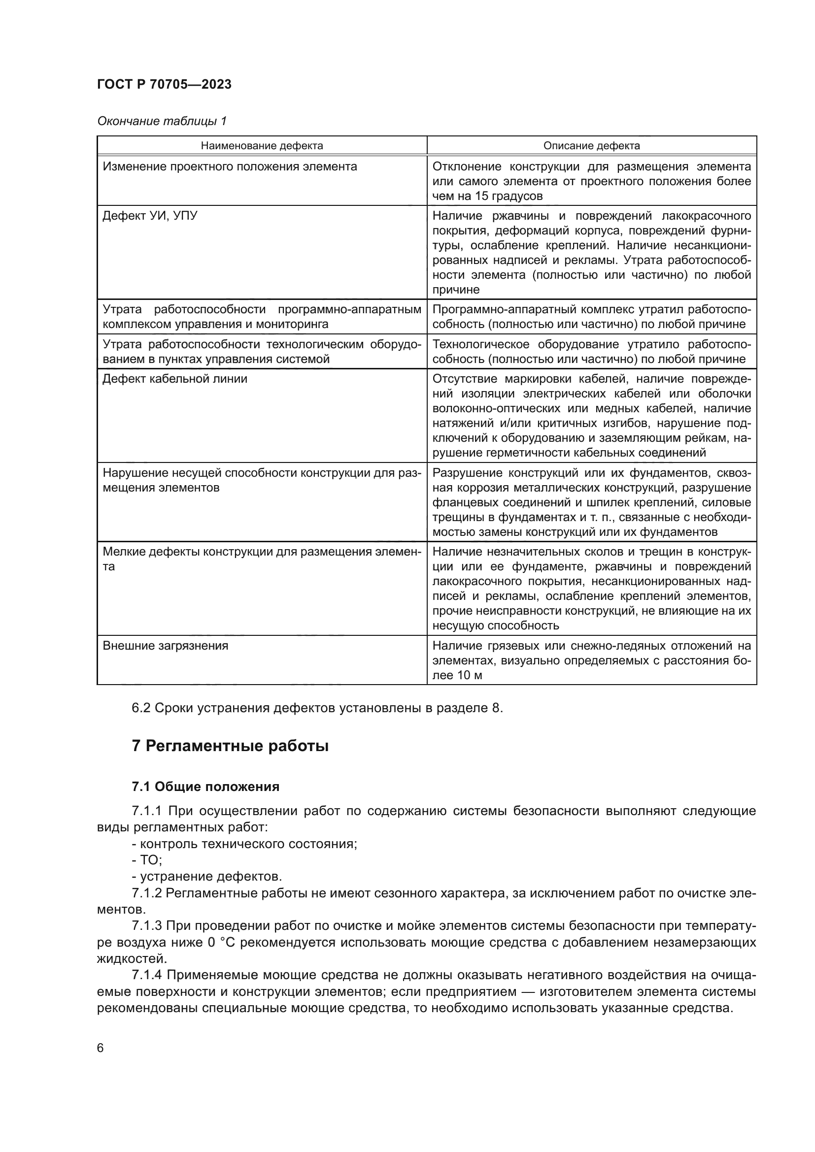 ГОСТ Р 70705-2023