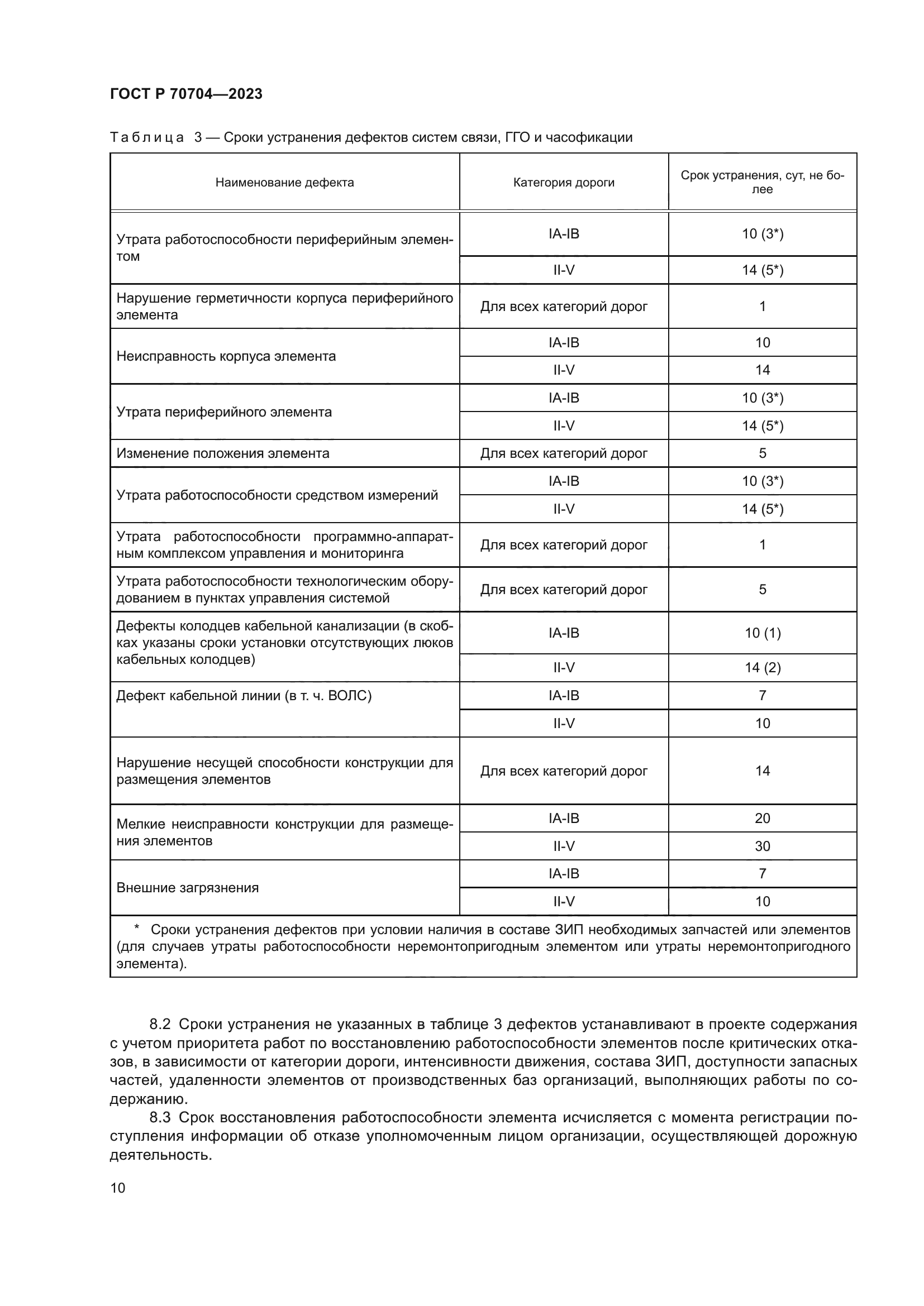 ГОСТ Р 70704-2023