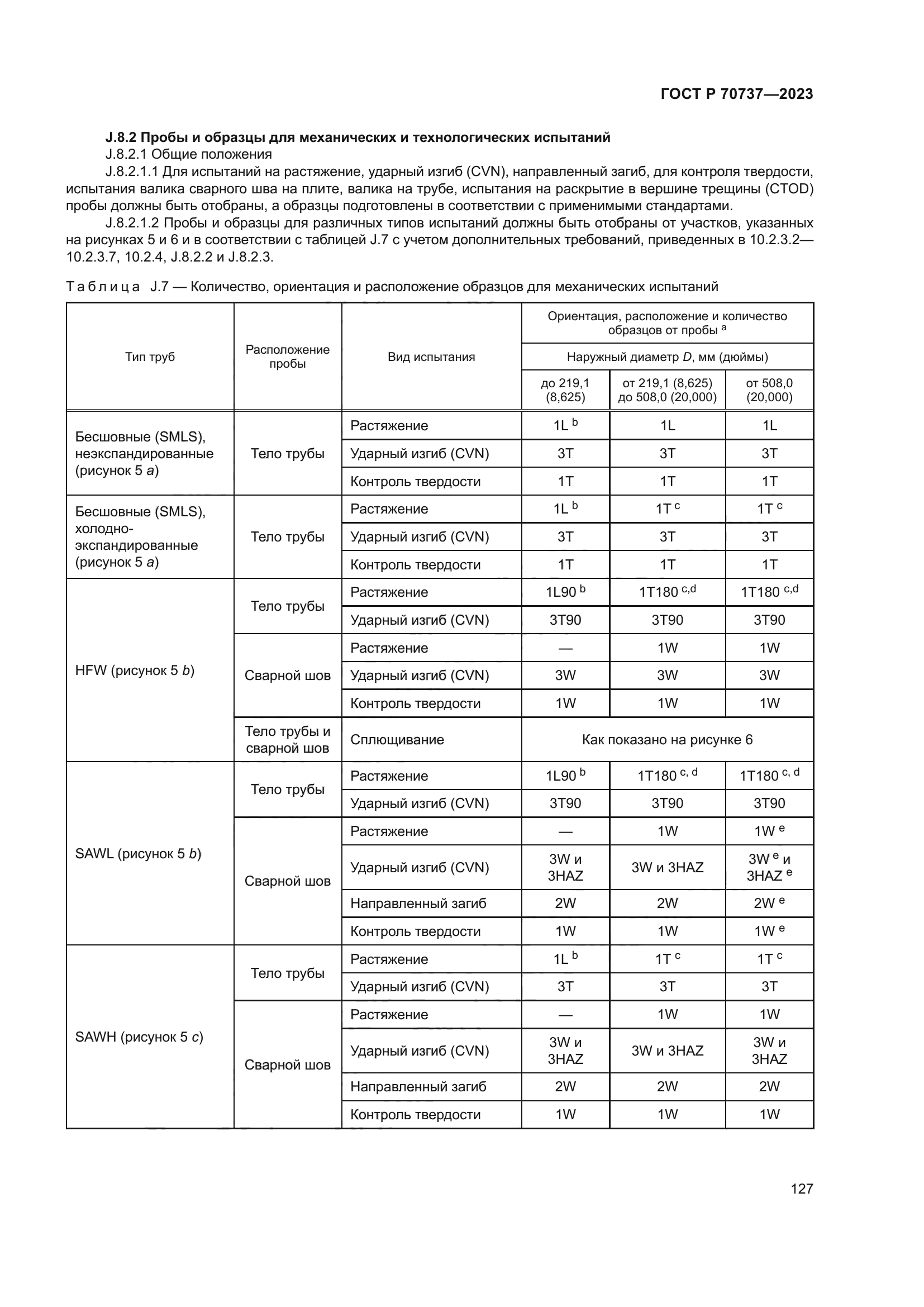 ГОСТ Р 70737-2023