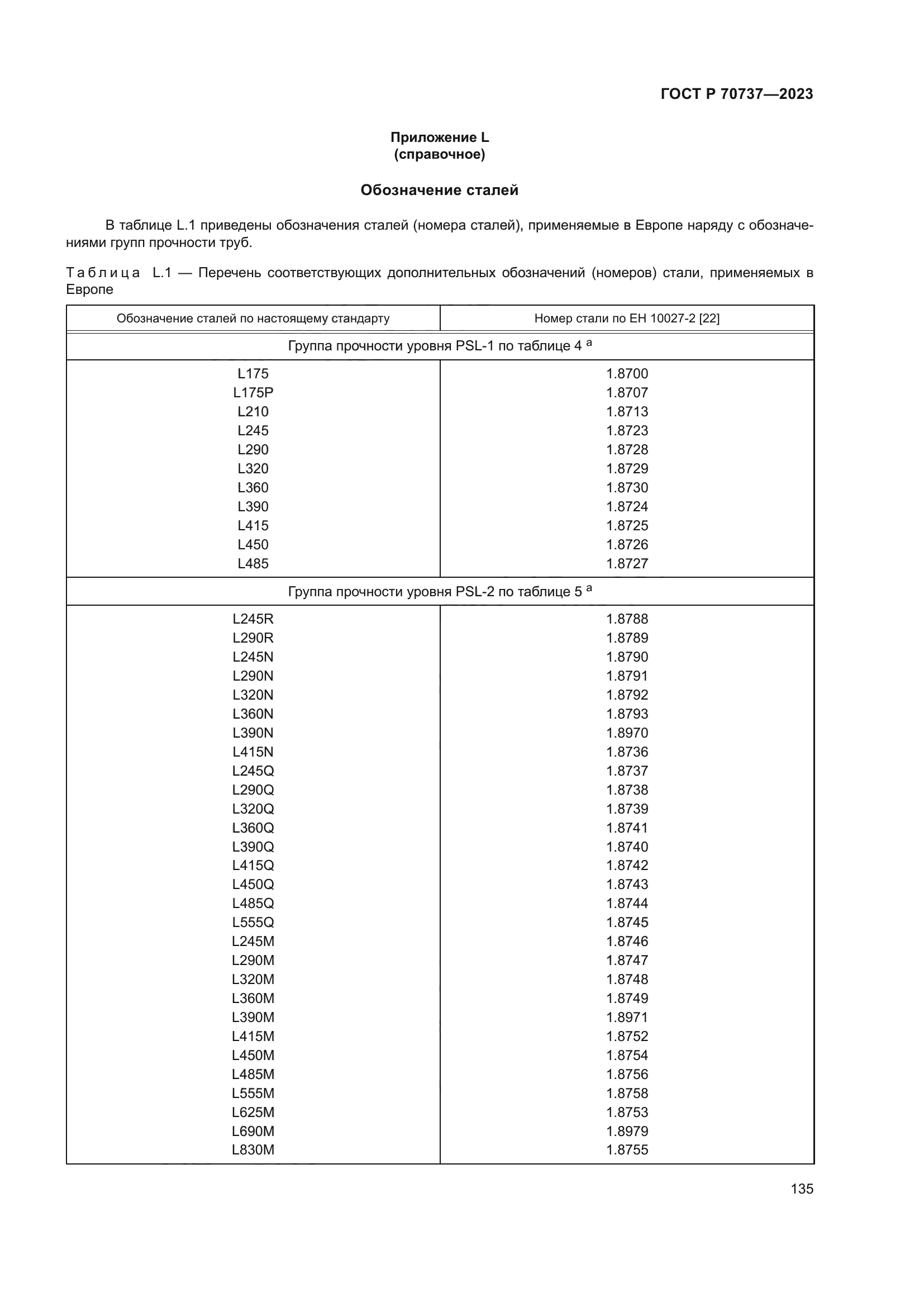 ГОСТ Р 70737-2023