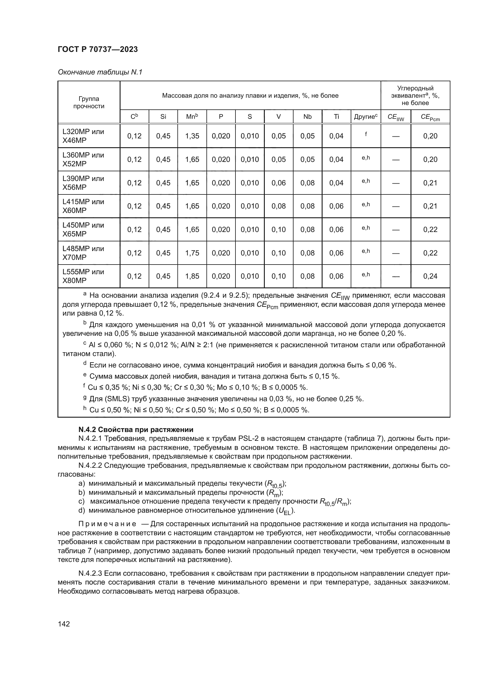 ГОСТ Р 70737-2023