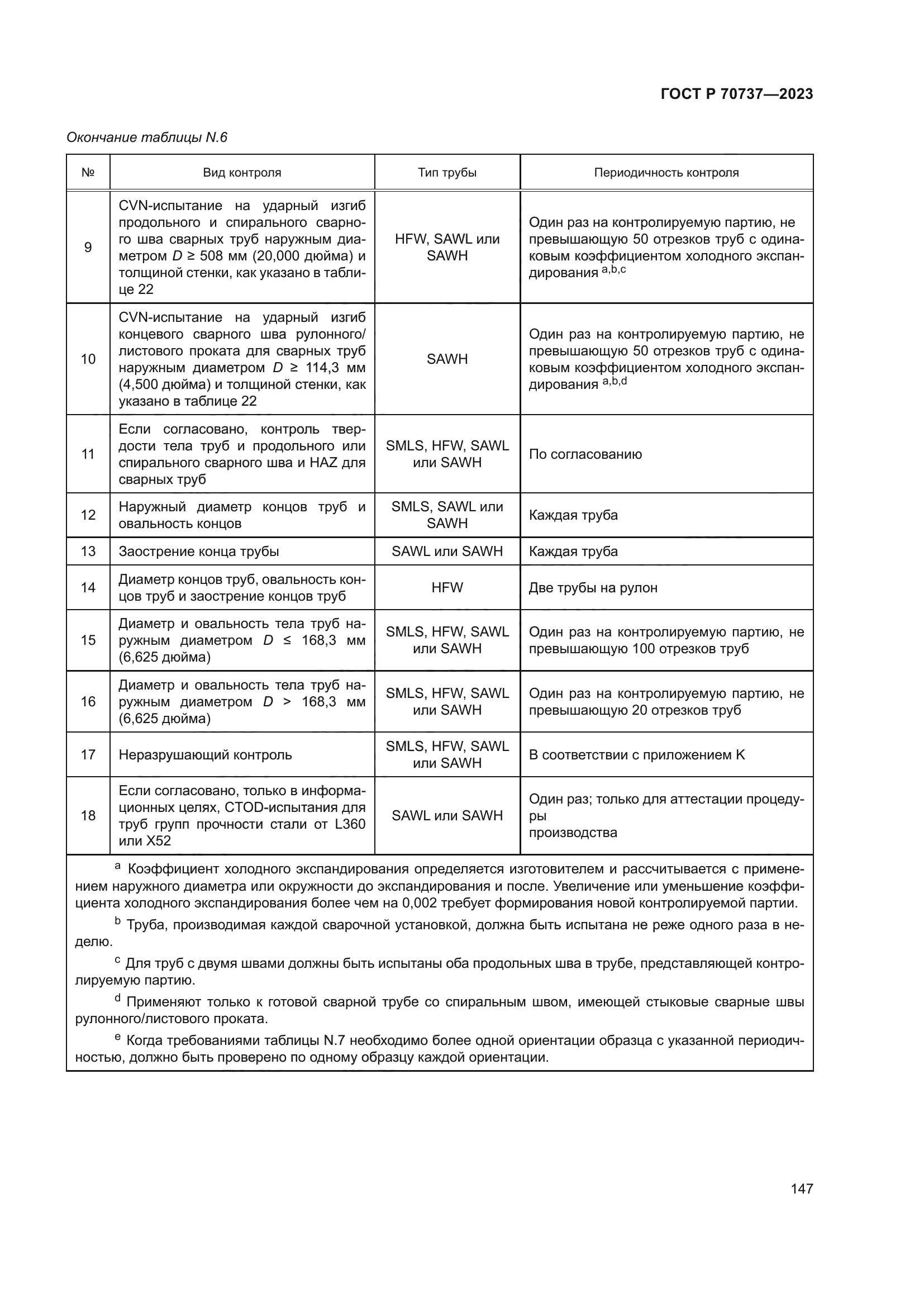 ГОСТ Р 70737-2023