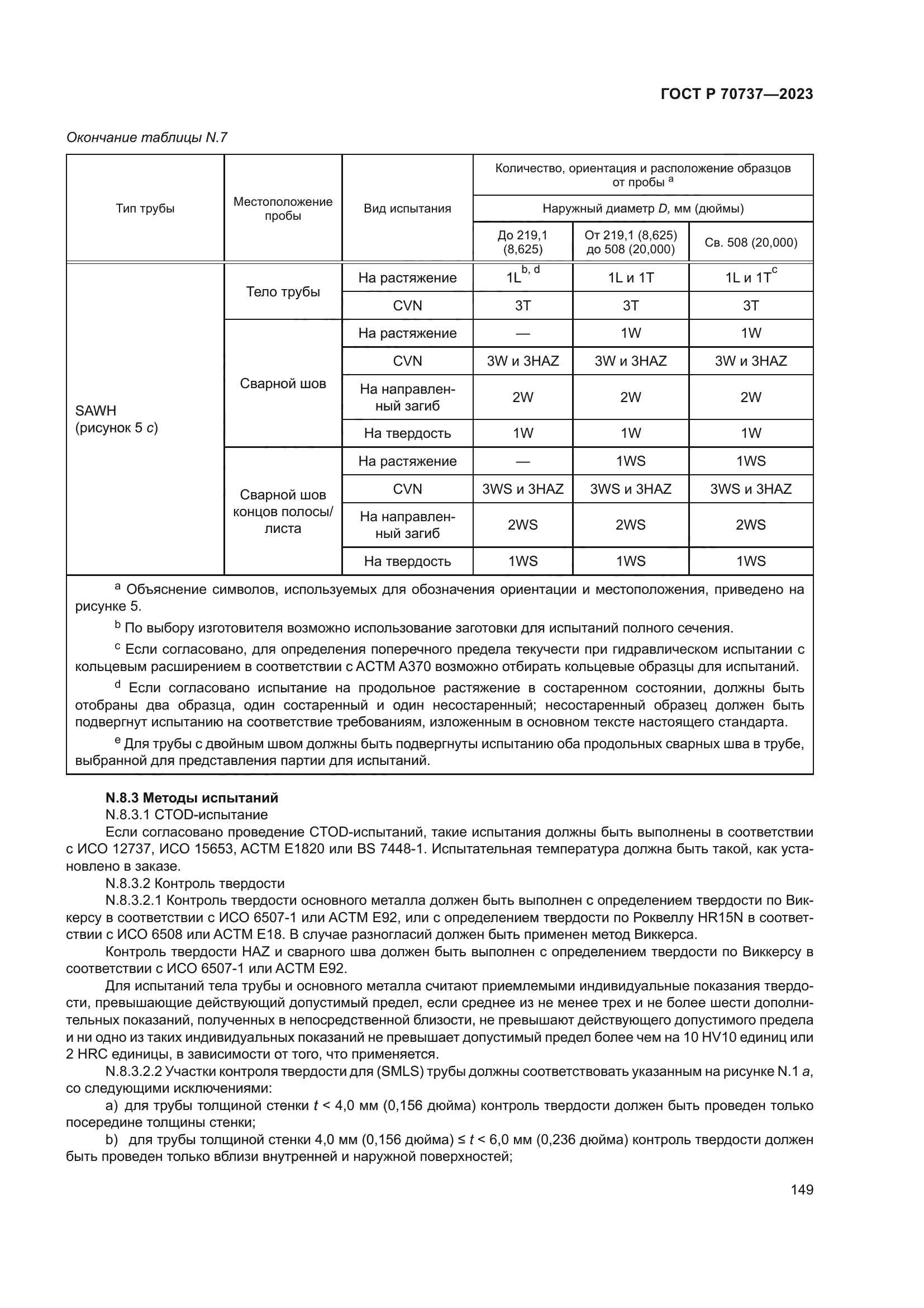 ГОСТ Р 70737-2023