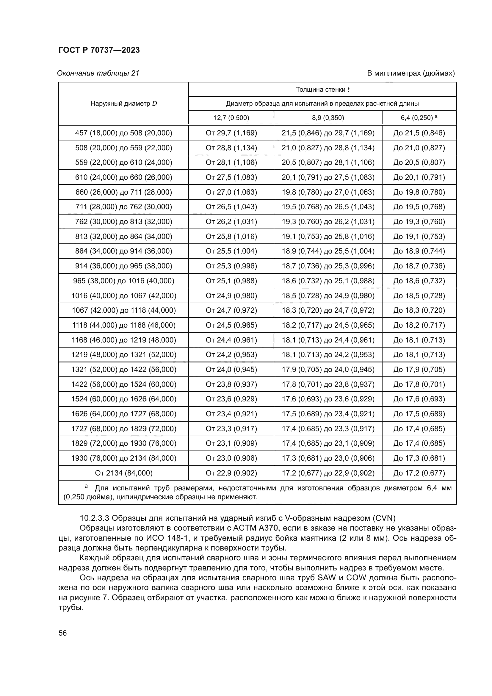 ГОСТ Р 70737-2023