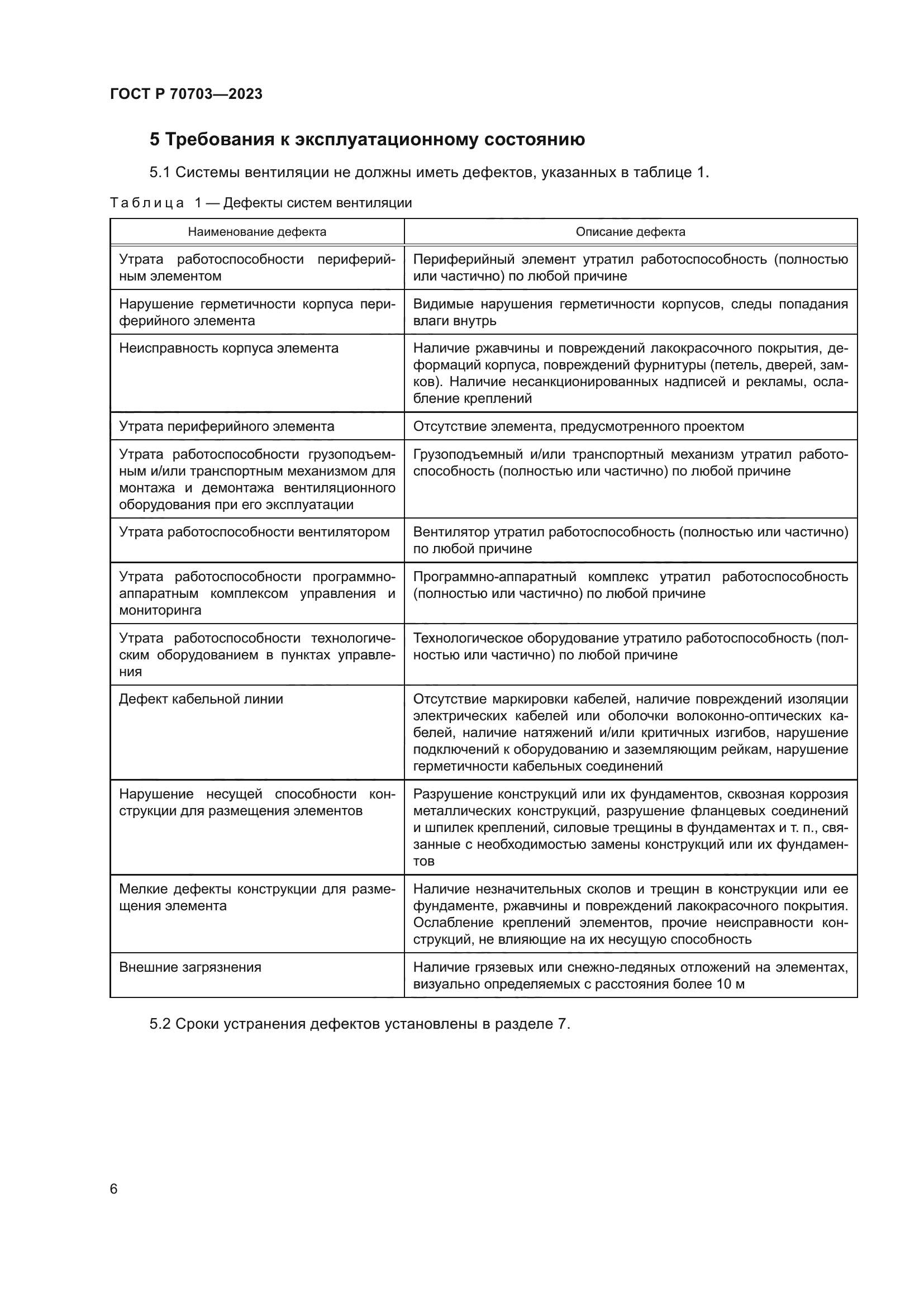 ГОСТ Р 70703-2023