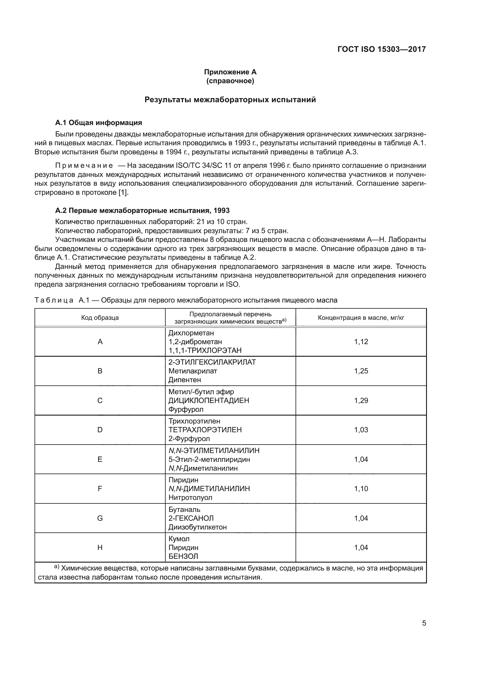 ГОСТ ISO 15303-2017