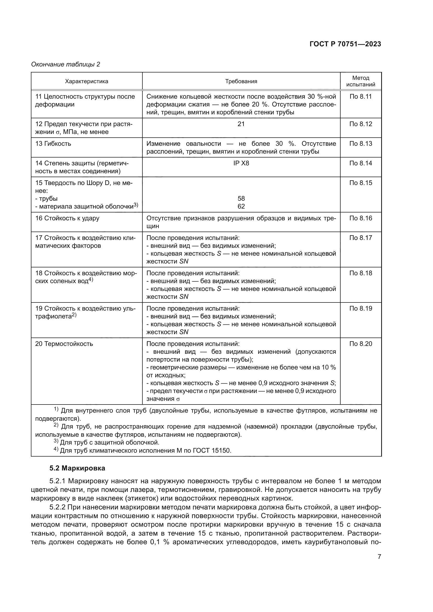 ГОСТ Р 70751-2023