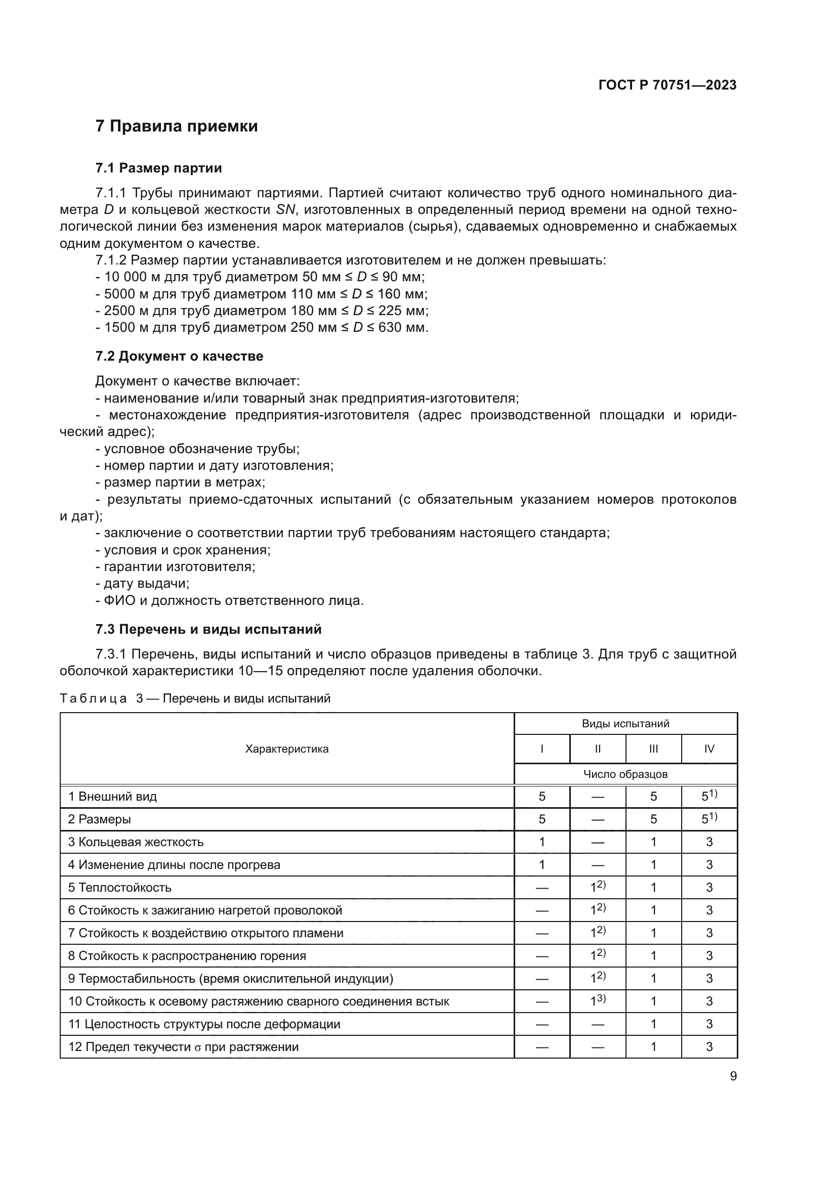 ГОСТ Р 70751-2023