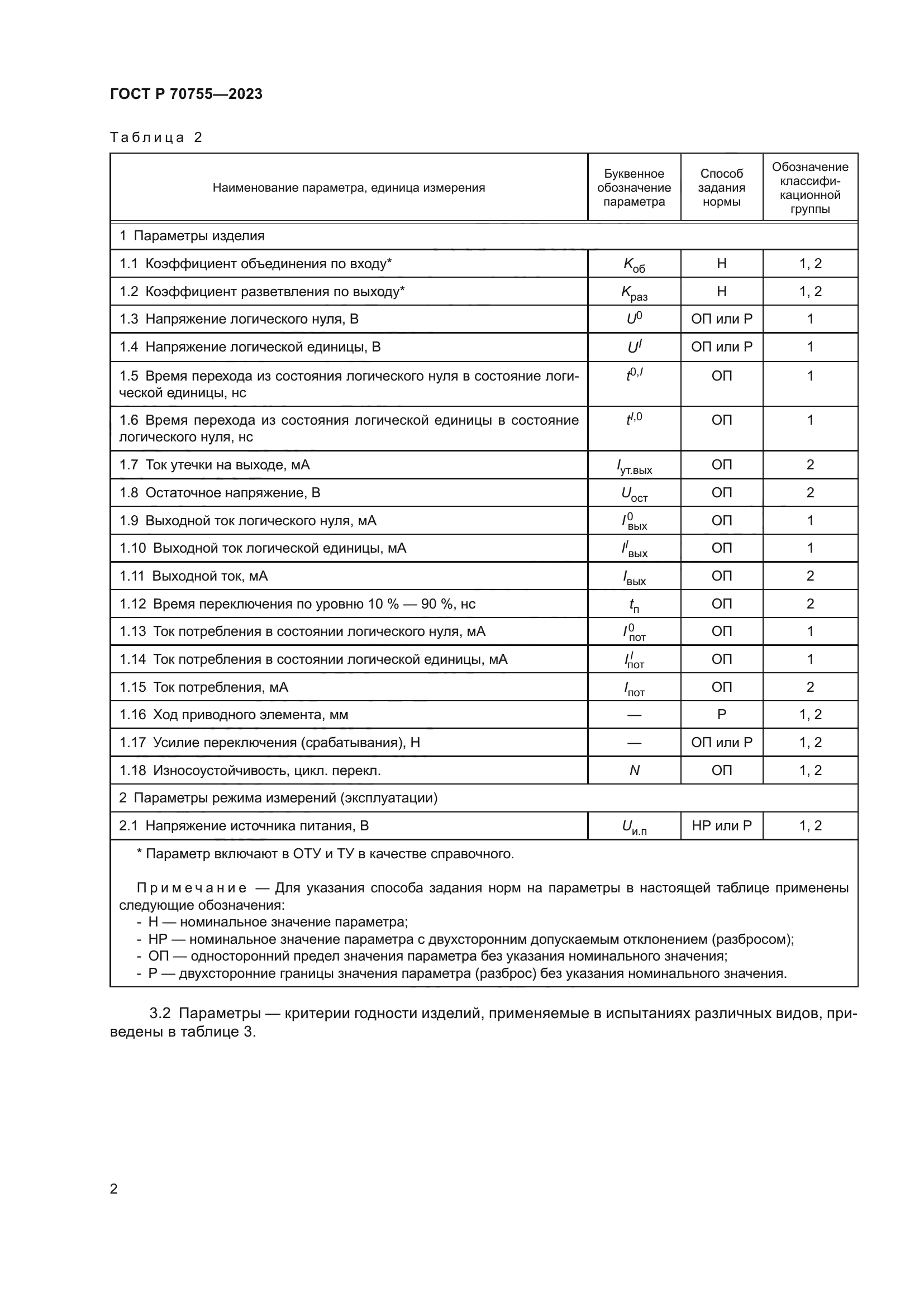 ГОСТ Р 70755-2023