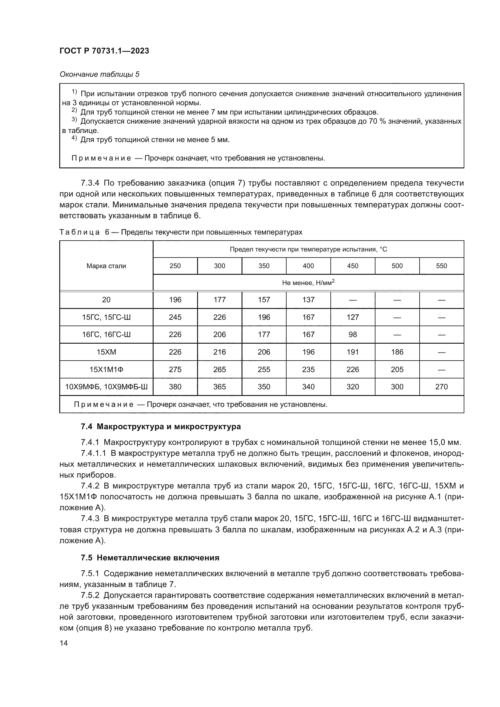 ГОСТ Р 70731.1-2023