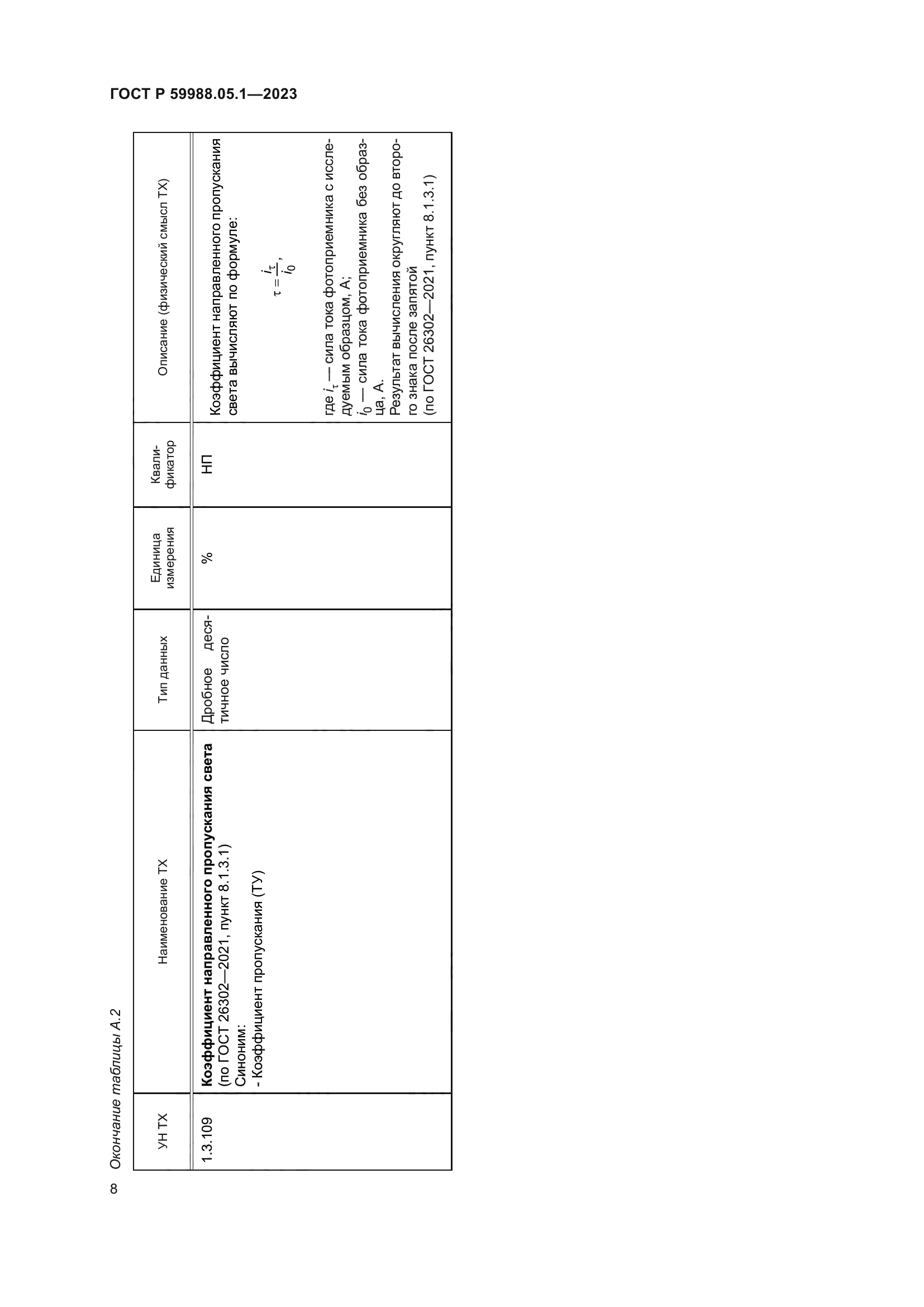 ГОСТ Р 59988.05.1-2023